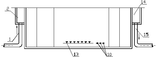 Oxidation ditch system with synergistic interaction of spiral-flow aeration and plug flow nozzles