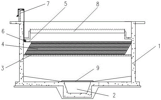 Inclined plate feeding system with sludge discharging function