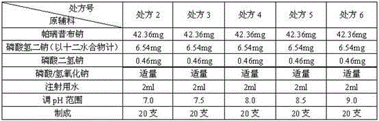 Parecoxib sodium pharmaceutical composition for injection
