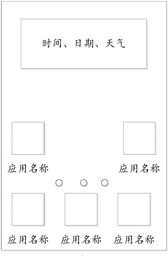 Desktop displaying method, desktop display and terminal