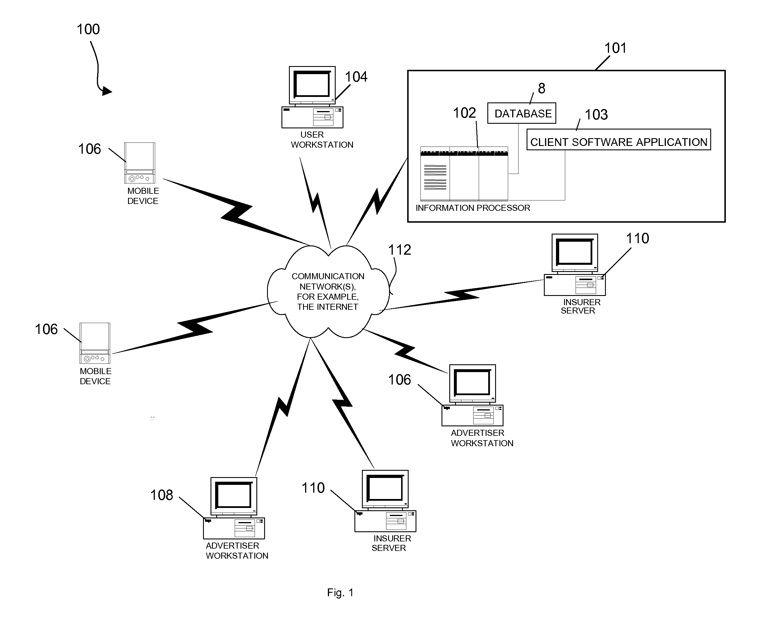 System and method for rapid exchange of accident scene data