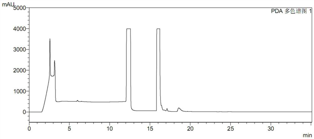 High performance liquid chromatography for determining N-nitrosodimethylamine in ranitidine and solid preparation thereof