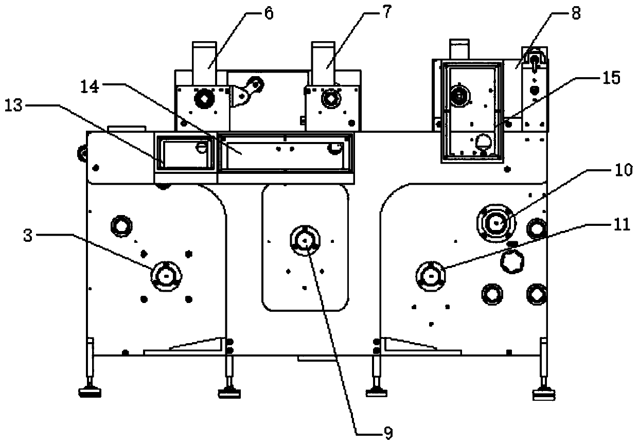 Novel roll-to-roll UV transfer printing machine
