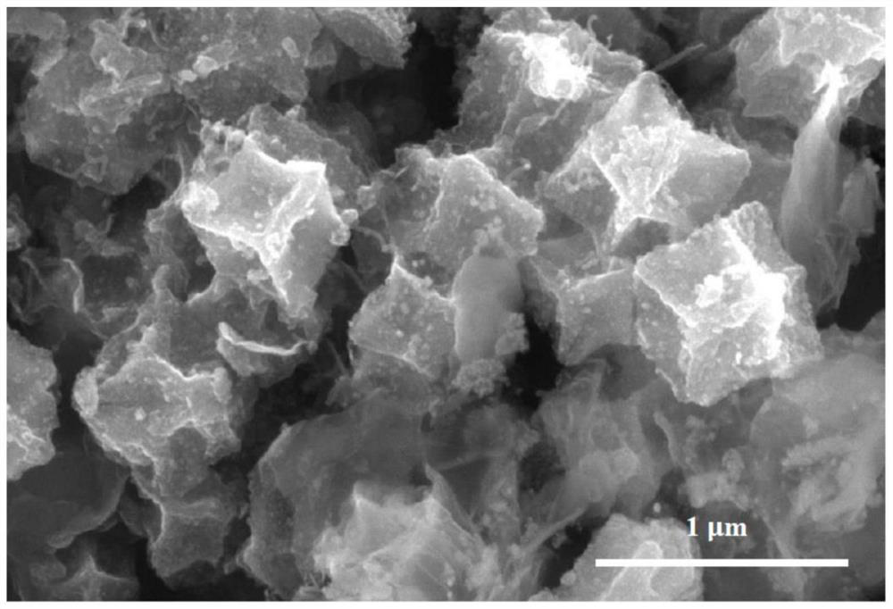 A multi-level catalytic structure composite material for efficient electrolysis of water and hydrogen evolution and its preparation method