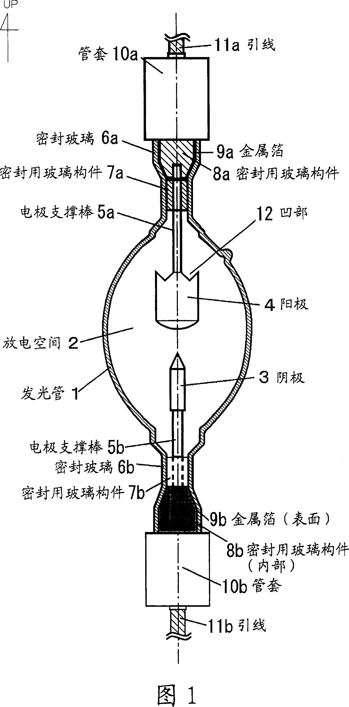 Short arc discharge lamp