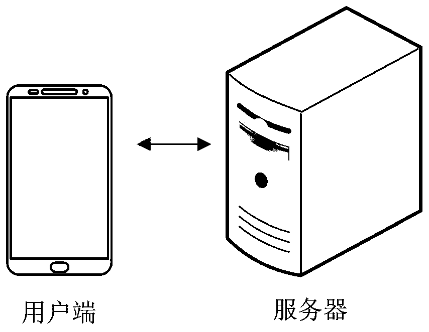 Virtual head model construction method and device, computer equipment and storage medium