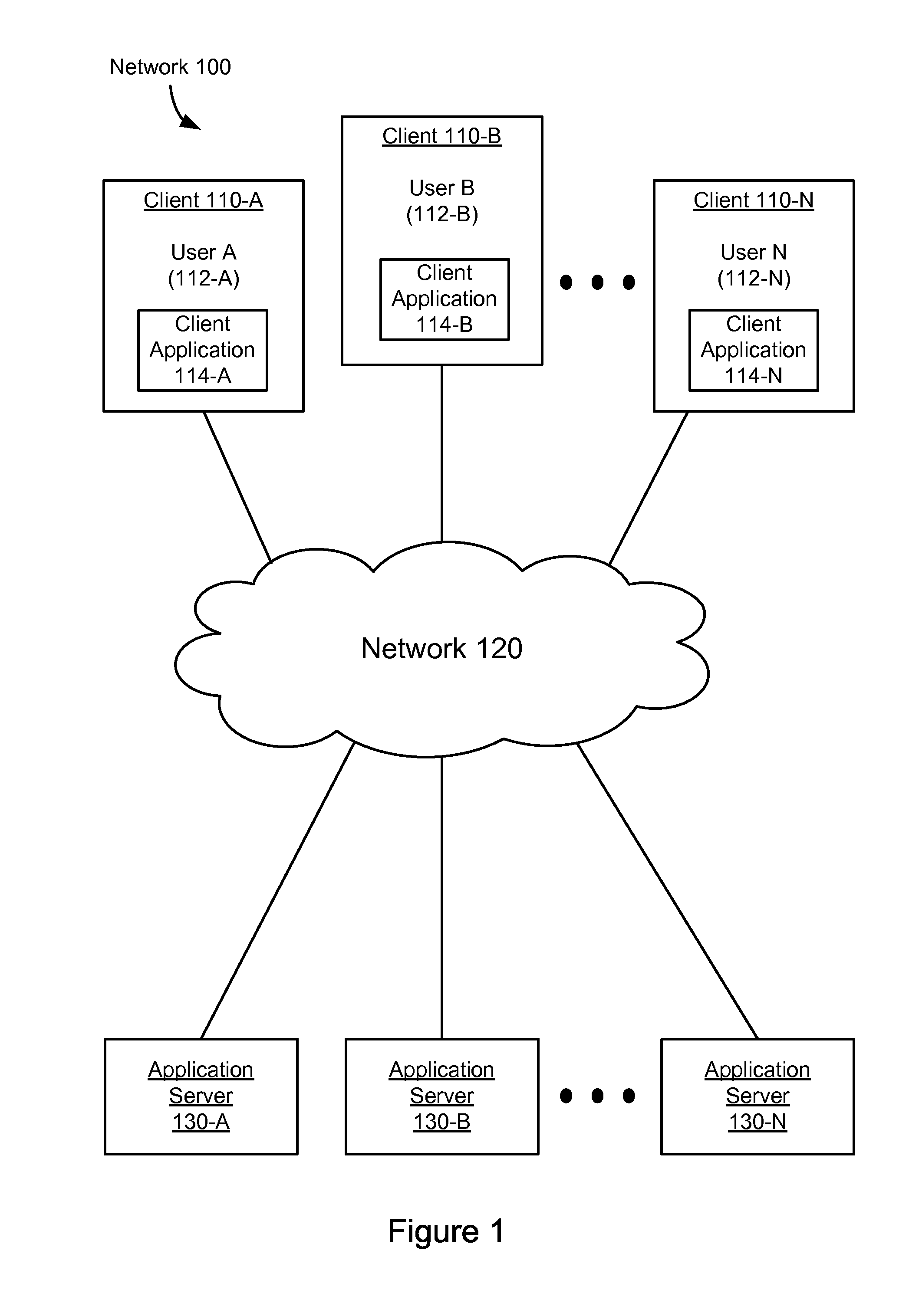 Software Licensing and Enforcement System