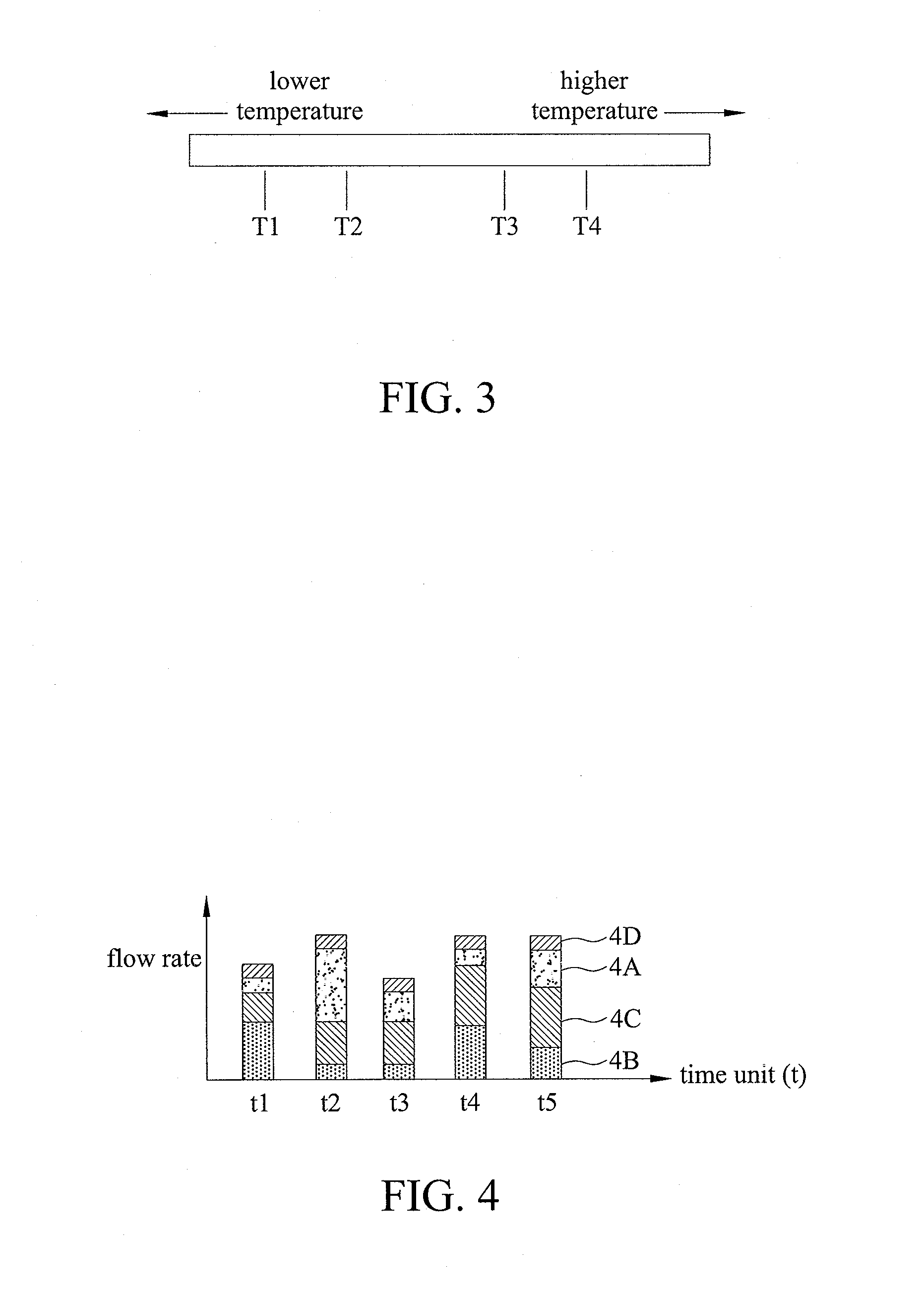 Method for controlling freezing capacity of a variable-frequency freezing ac ice-water system