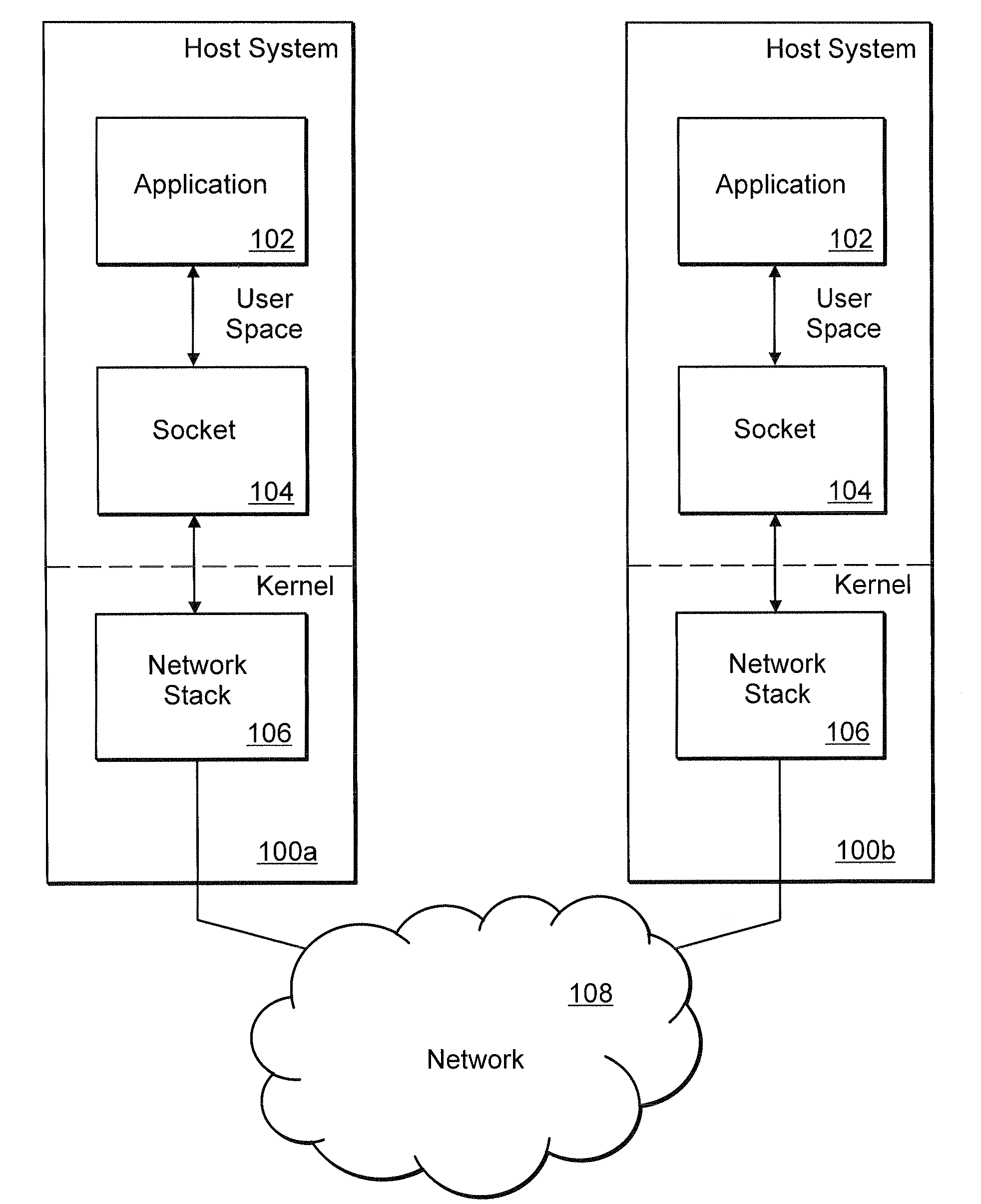 Method and apparatus for reducing host overhead in a socket server implementation