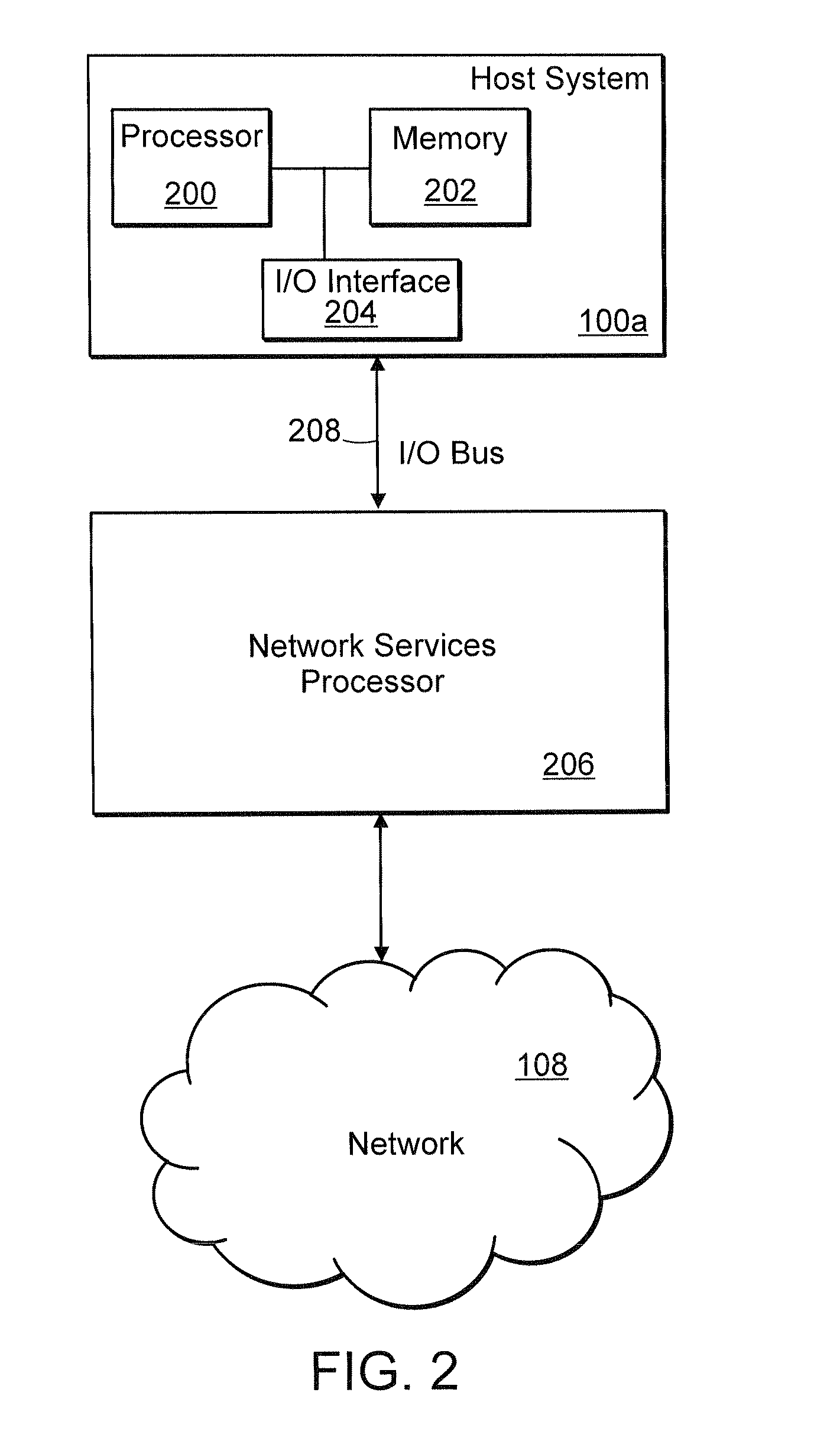 Method and apparatus for reducing host overhead in a socket server implementation