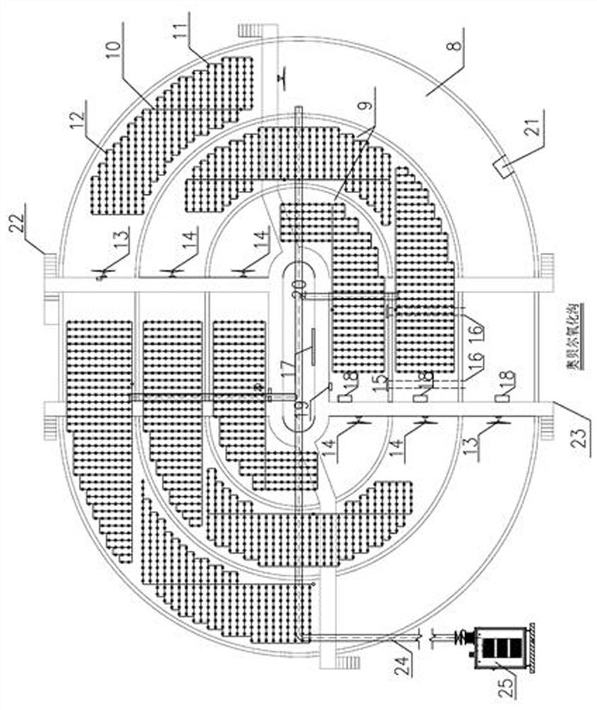 Method for upgrading and transforming Orbal oxidation ditch