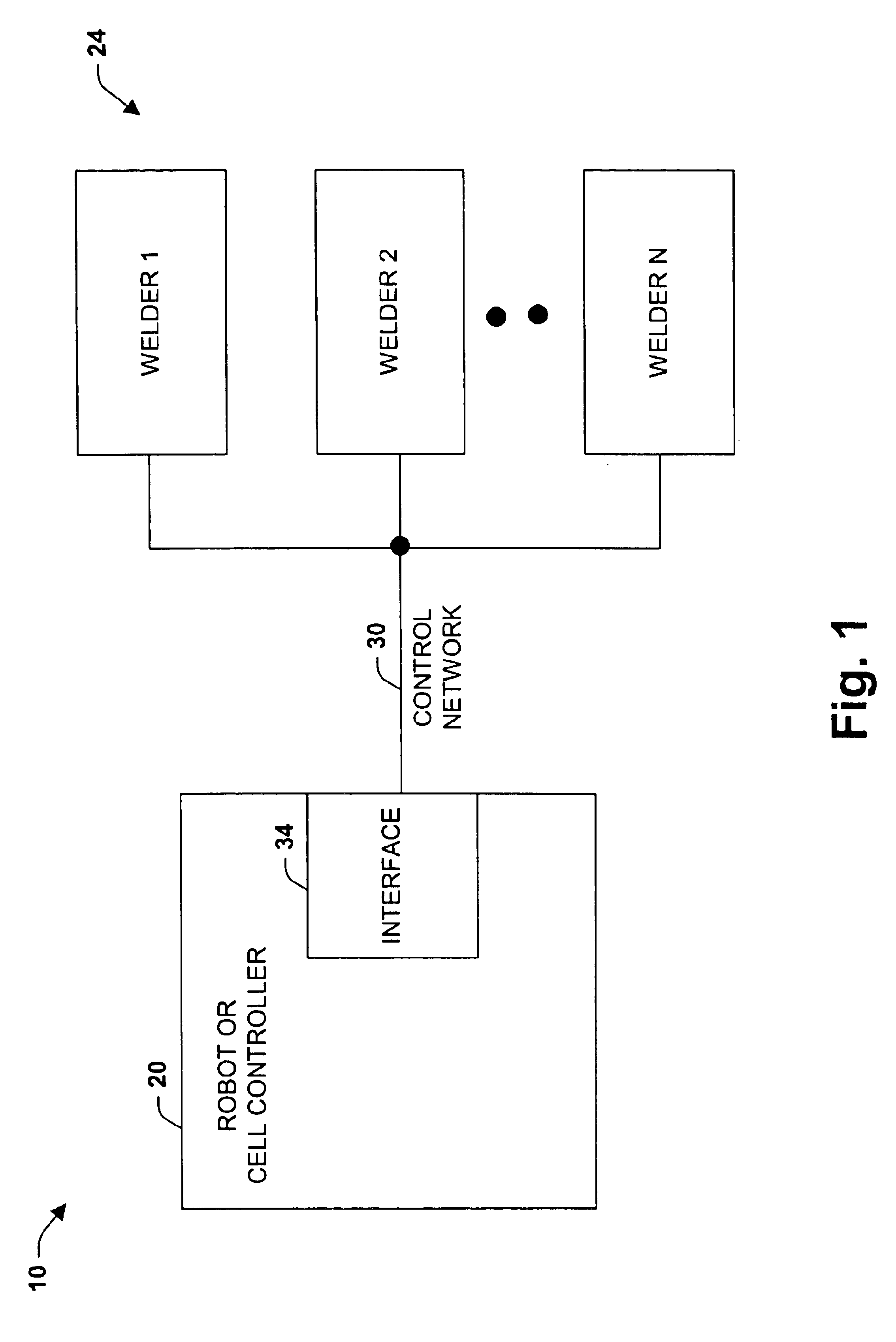 Welding system and methodology providing multiplexed cell control interface