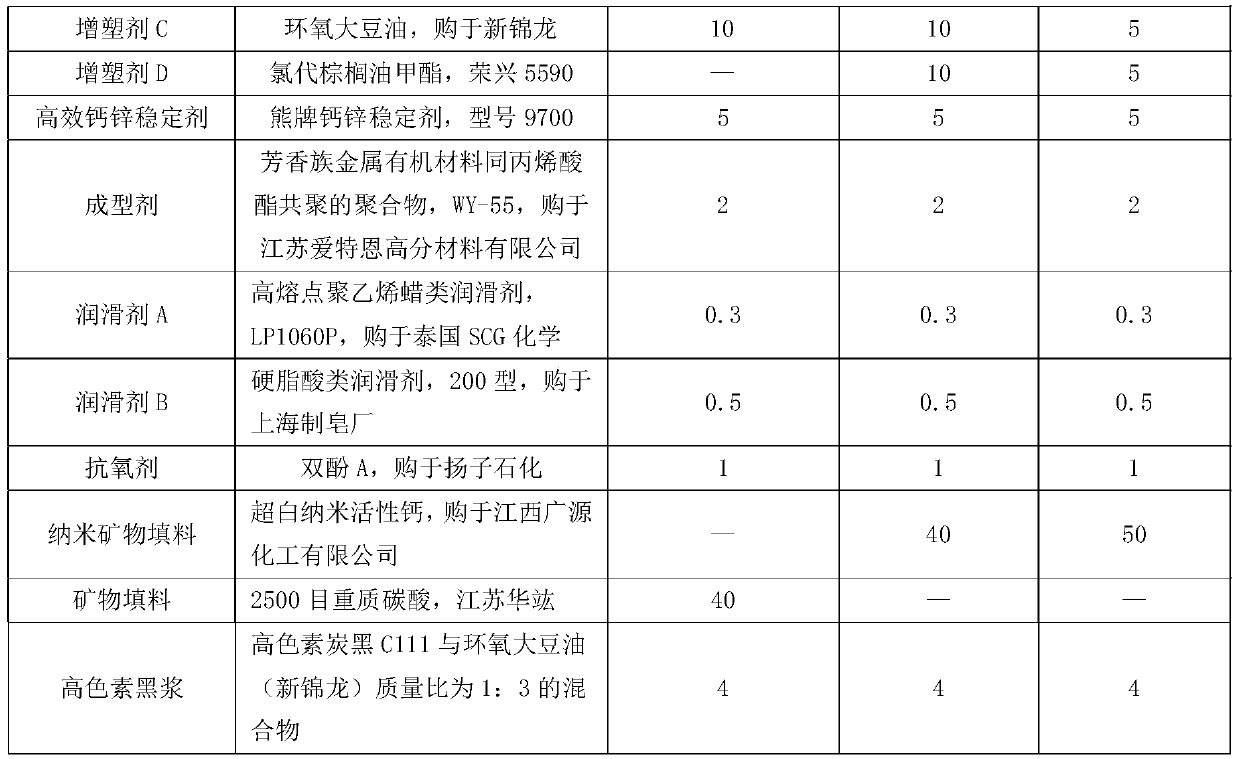 High-brightness 90 DEG C soft polyvinyl chloride sheath cable material and preparation method thereof