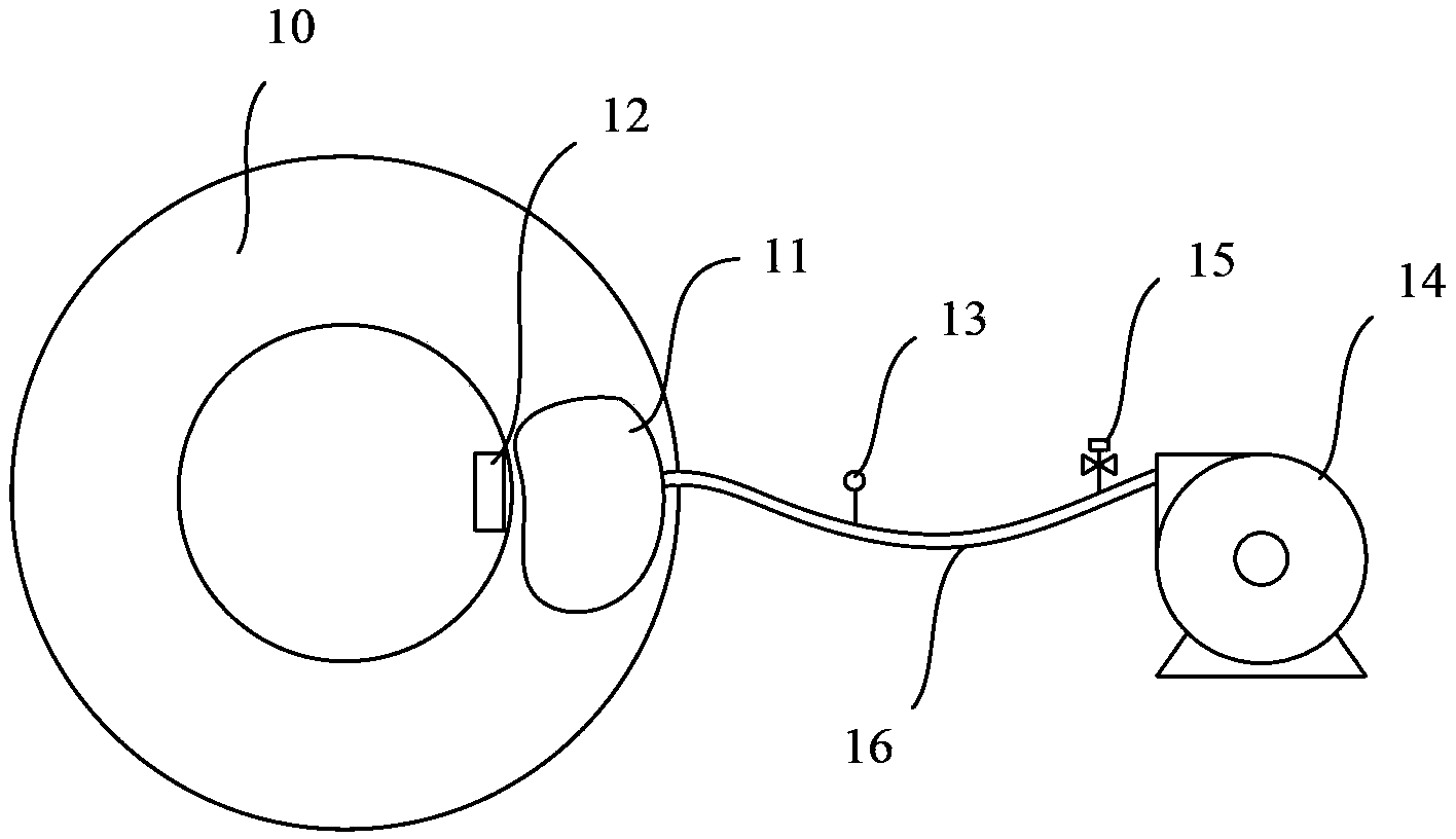 Device and method for measuring pulse waves and blood pressures