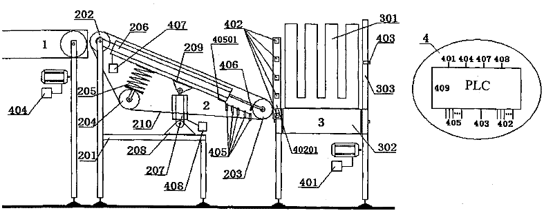 Distribution center stepping goods distribution pipeline system