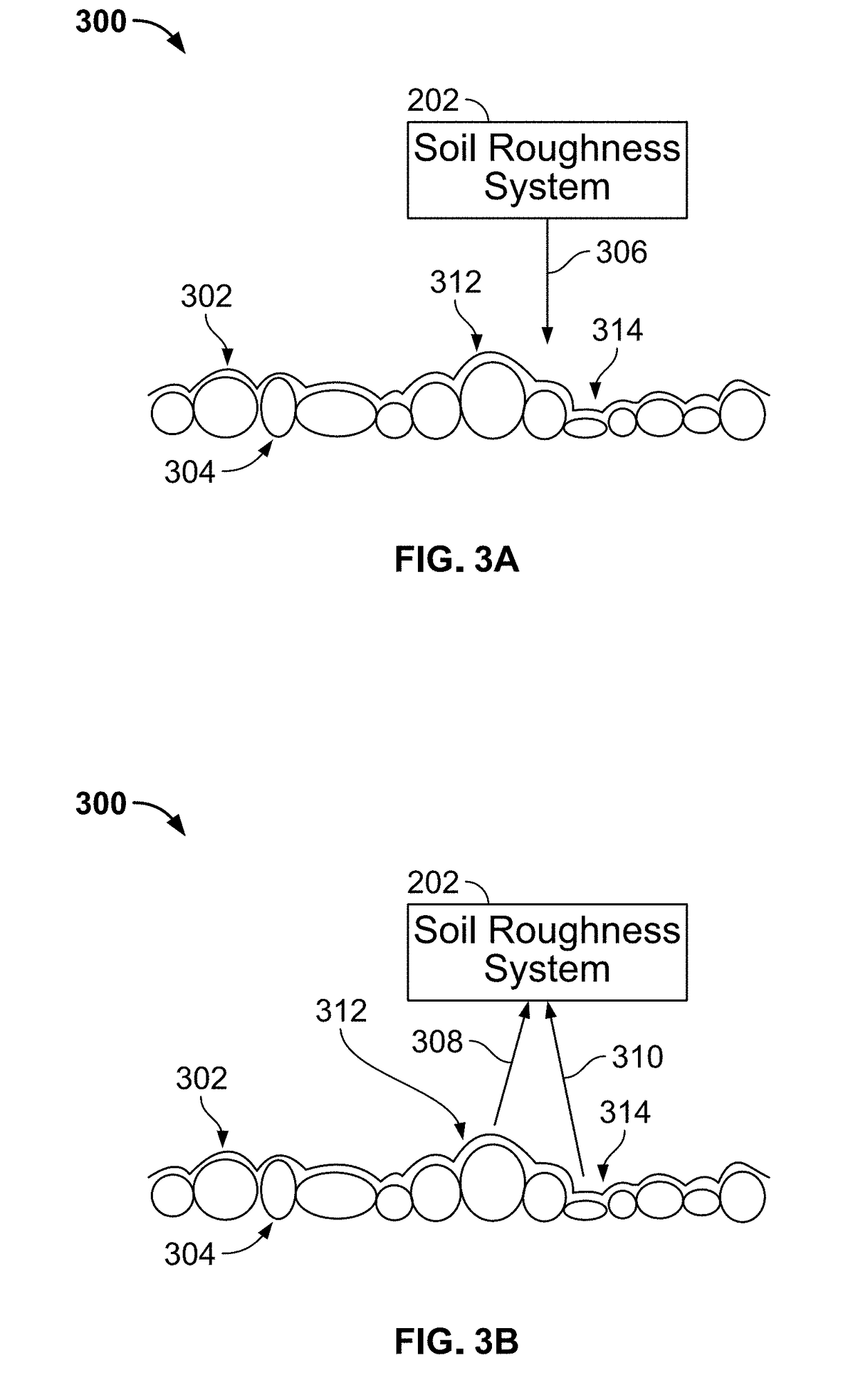 System and method for quantifying soil roughness