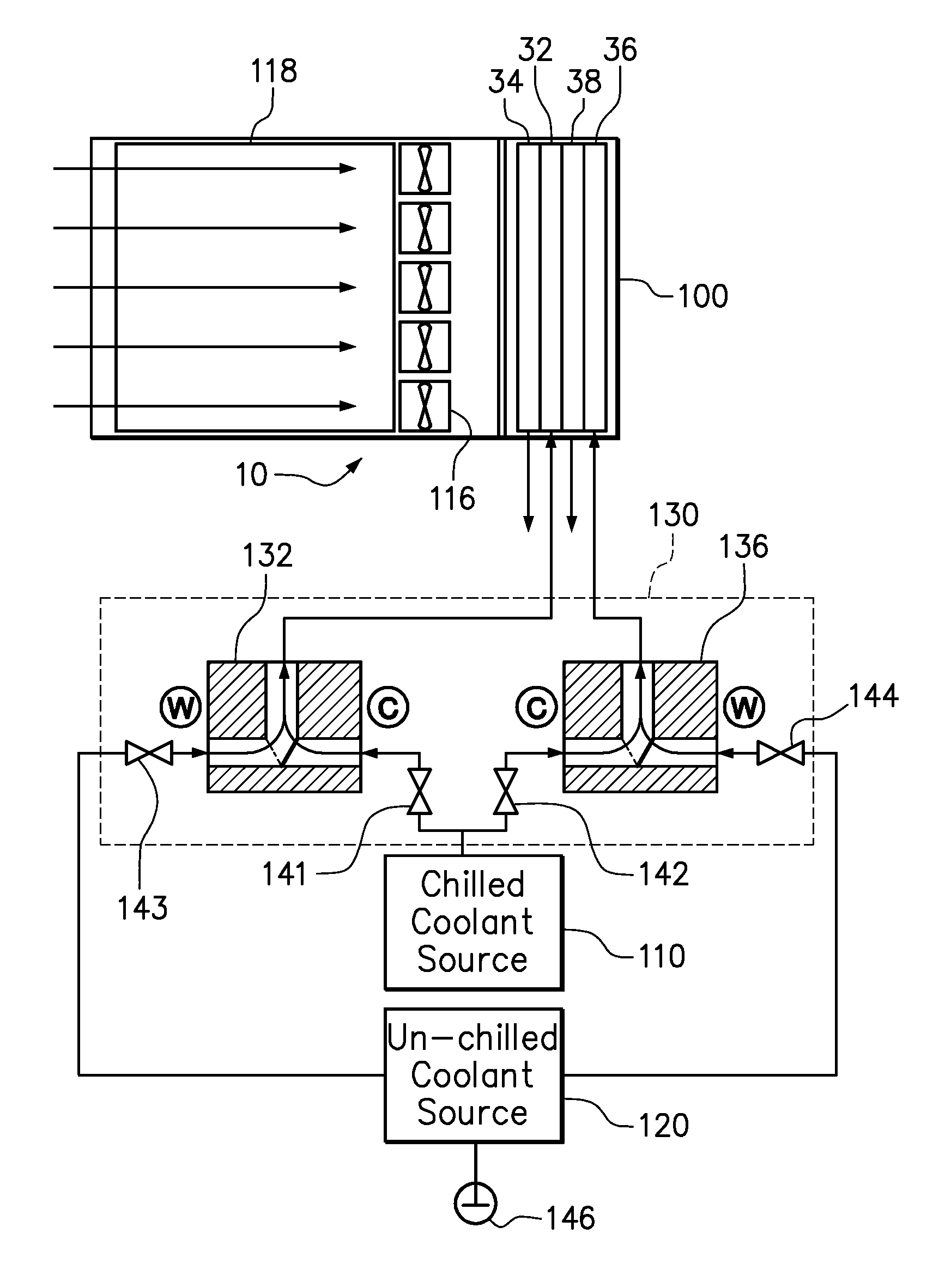 Computer rack cooling using independently-controlled flow of coolants through a dual-section heat exchanger