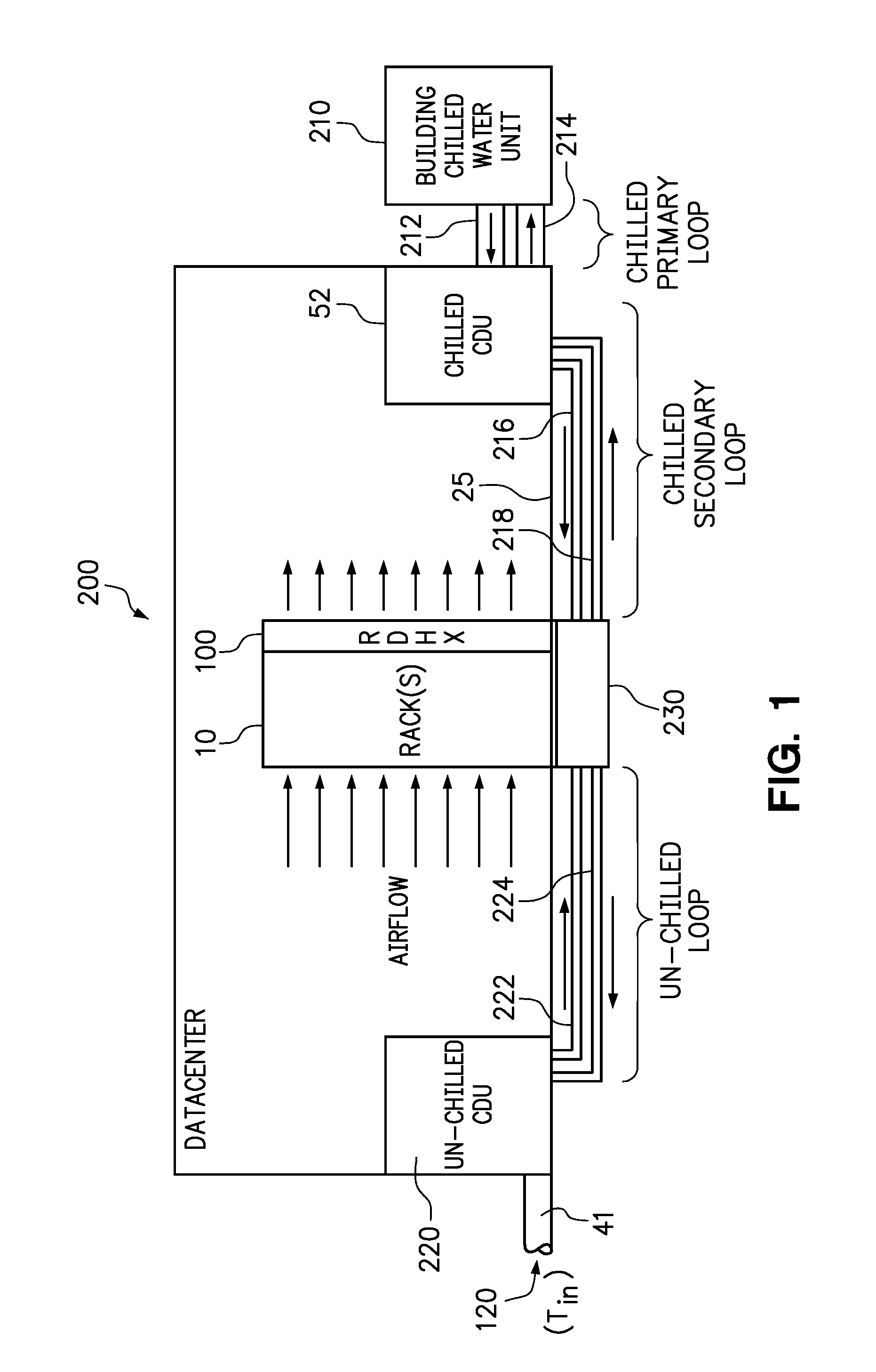 Computer rack cooling using independently-controlled flow of coolants through a dual-section heat exchanger