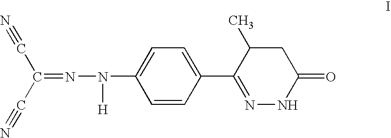 Method of treating sick sinus syndrome with levosimendan