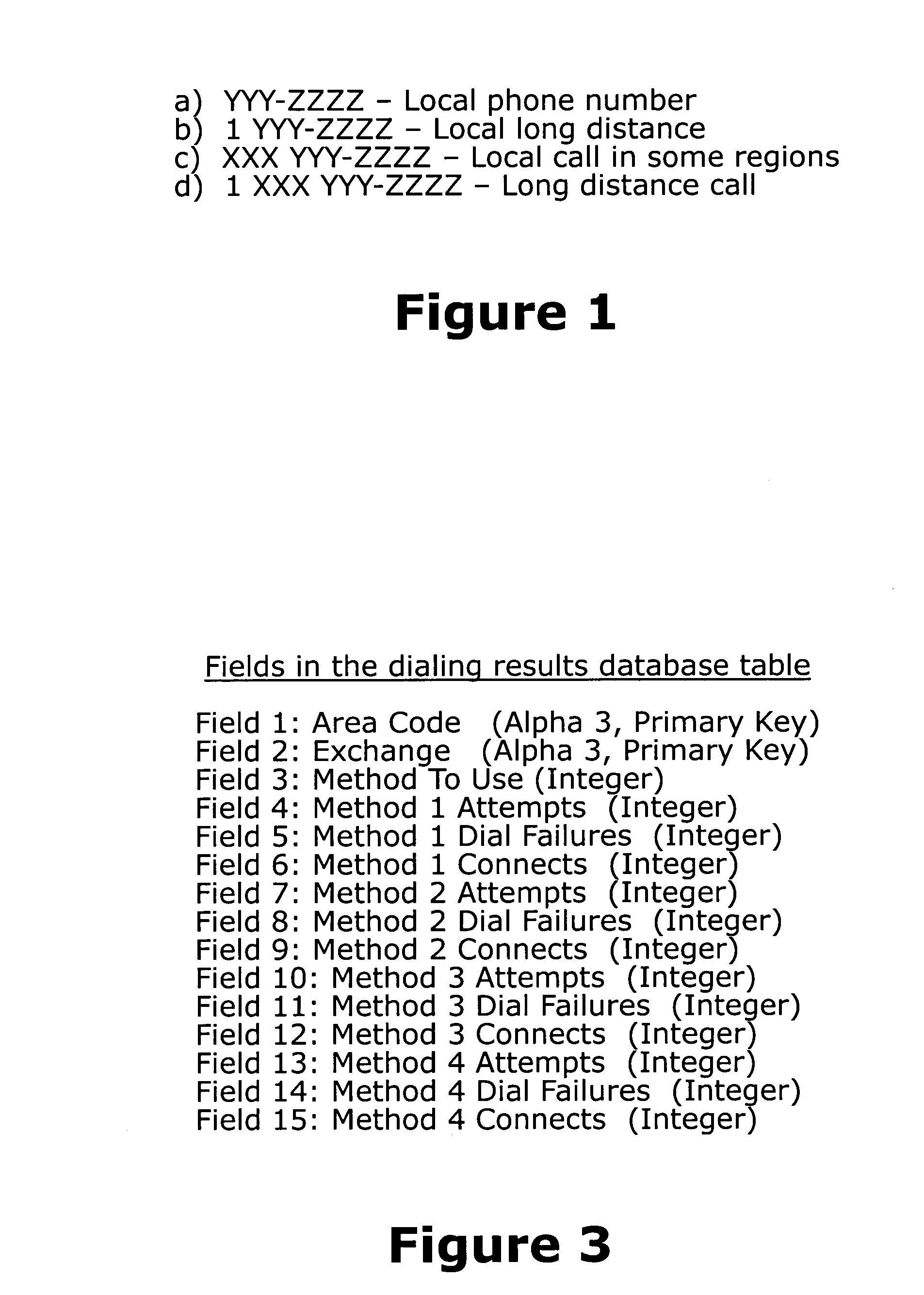 Automatic determination of dialing methods for stored uniformly formatted phone numbers