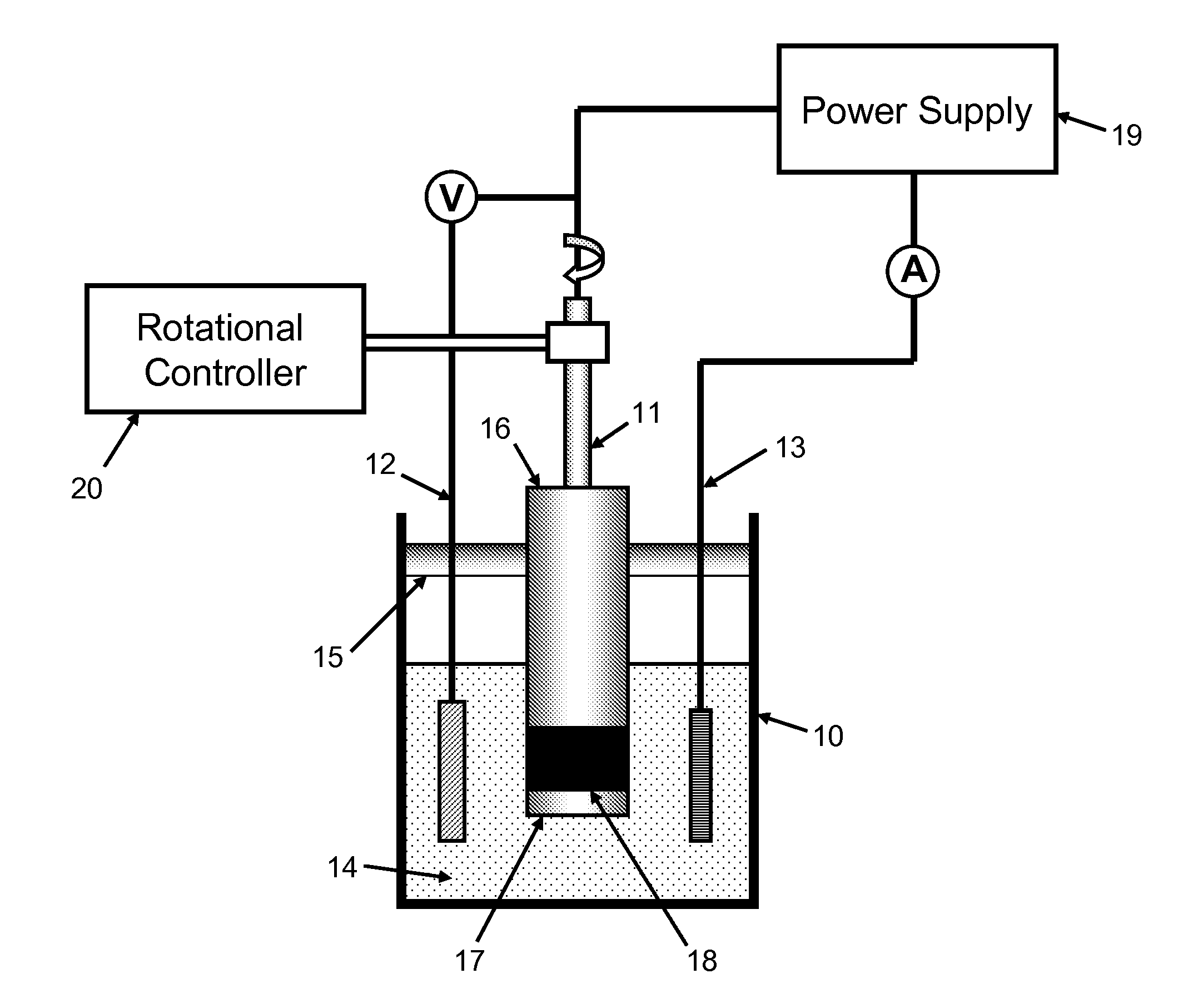 Apparatus and method for the synthesis and treatment of metal monolayer electrocatalyst particles in batch or continuous fashion