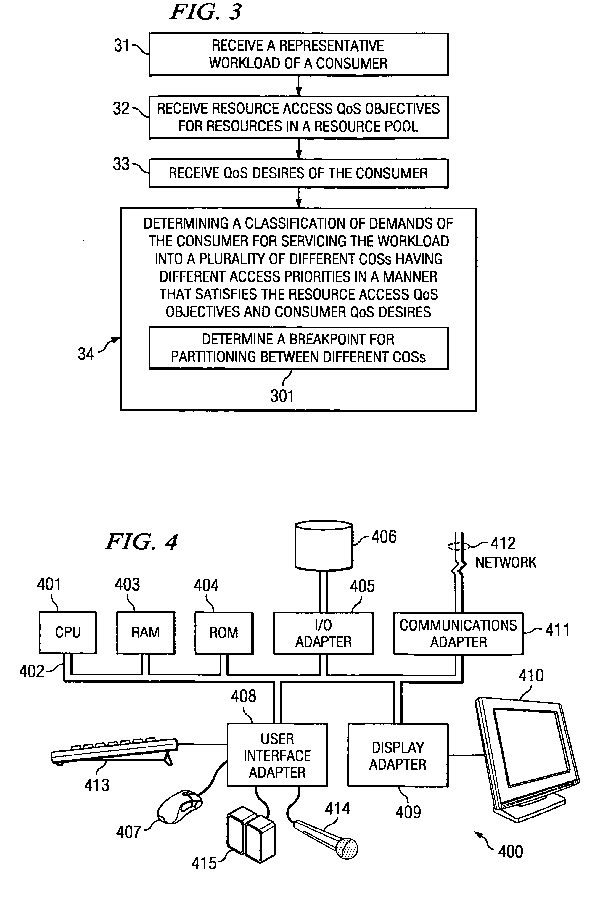 System and method for determining a partition of a consumer's resource access demands between a plurality of different classes of service