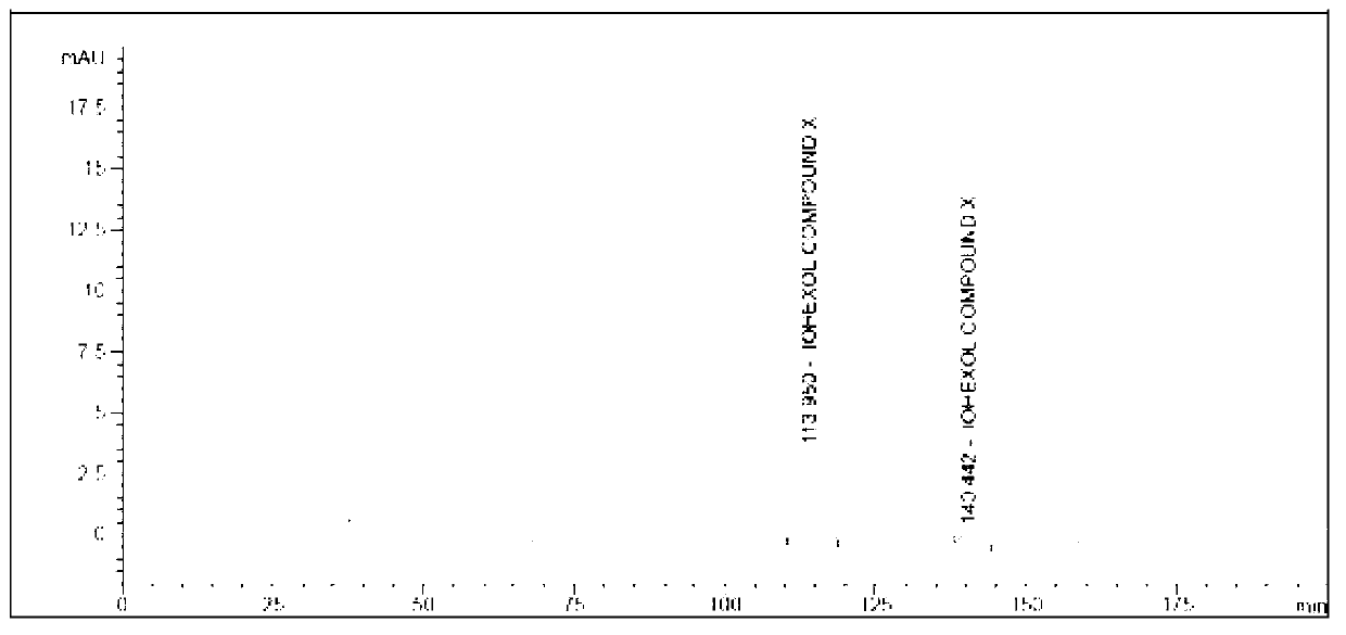 Preparation method of iohexol impurity