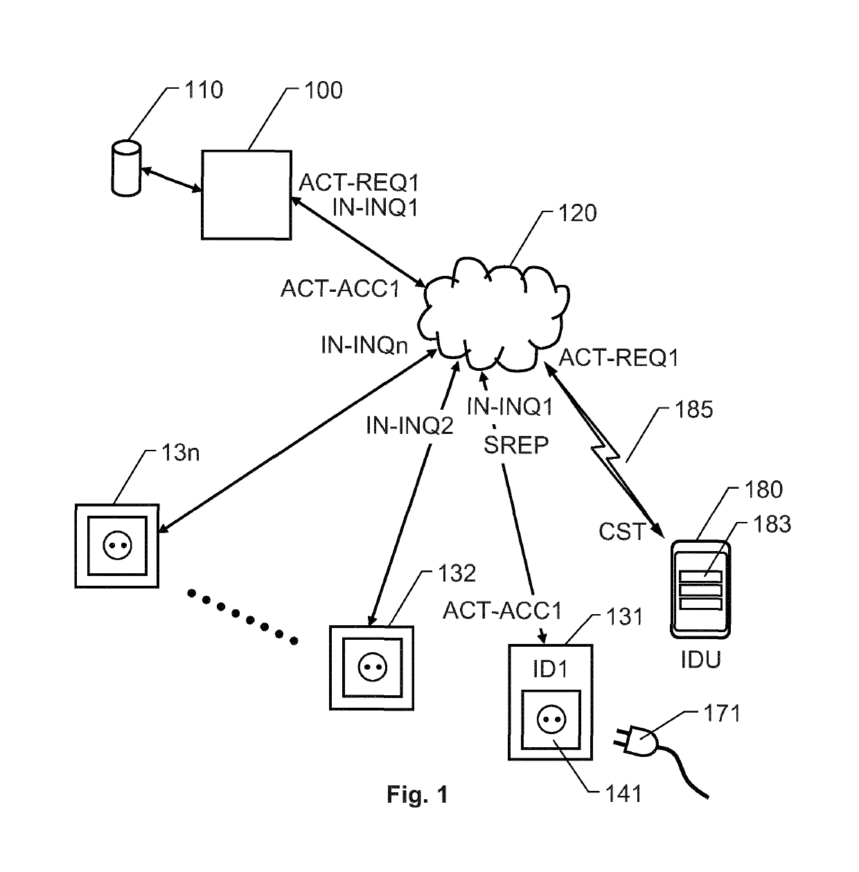 System, method, mobile terminal and computer software for providing electric energy to users