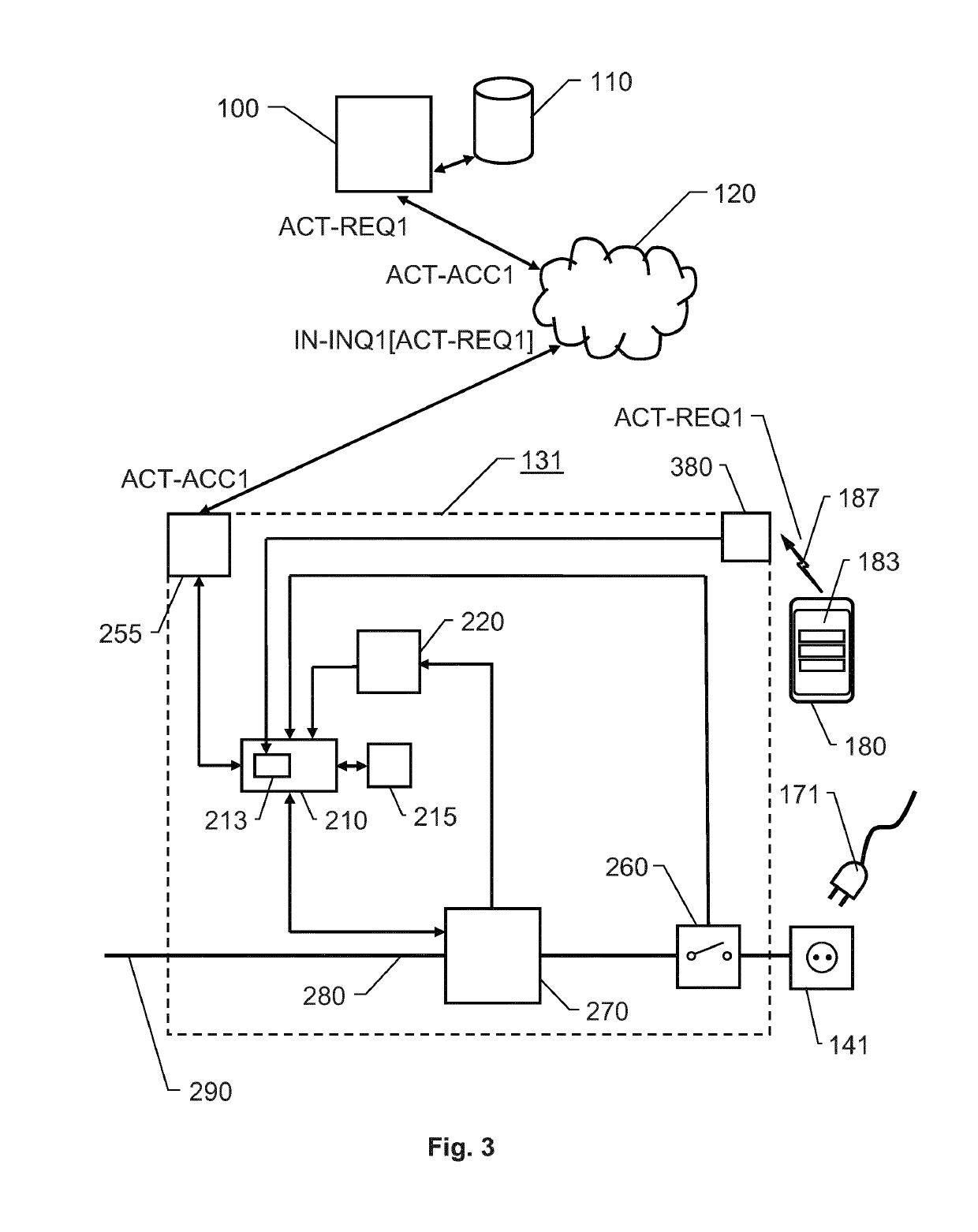 System, method, mobile terminal and computer software for providing electric energy to users