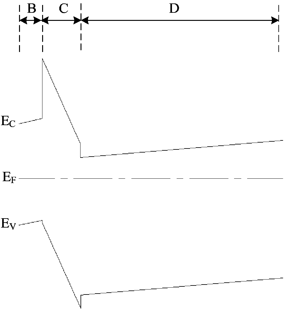 A field effect diode and its manufacturing method