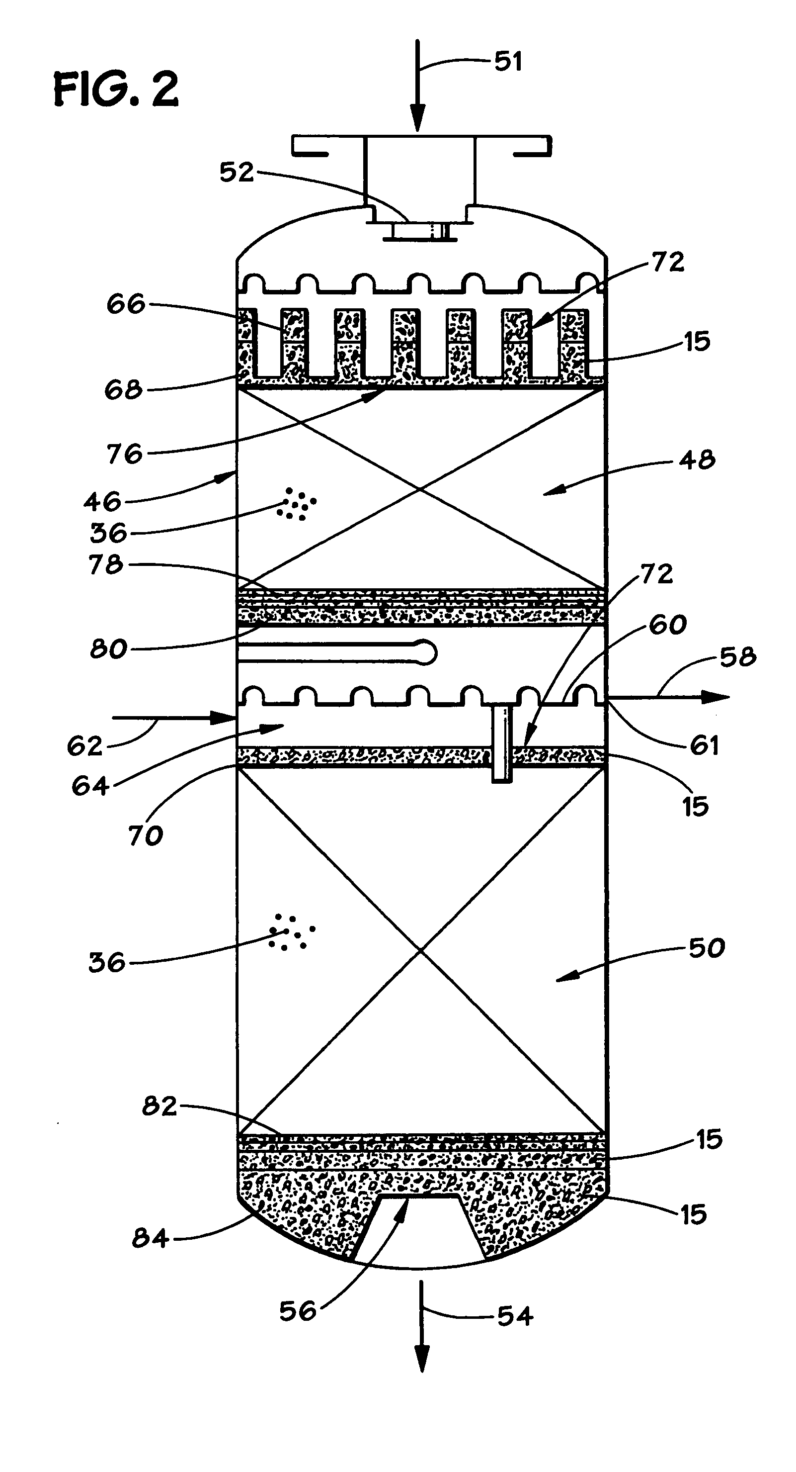 Filtration, flow distribution and catalytic method for process streams