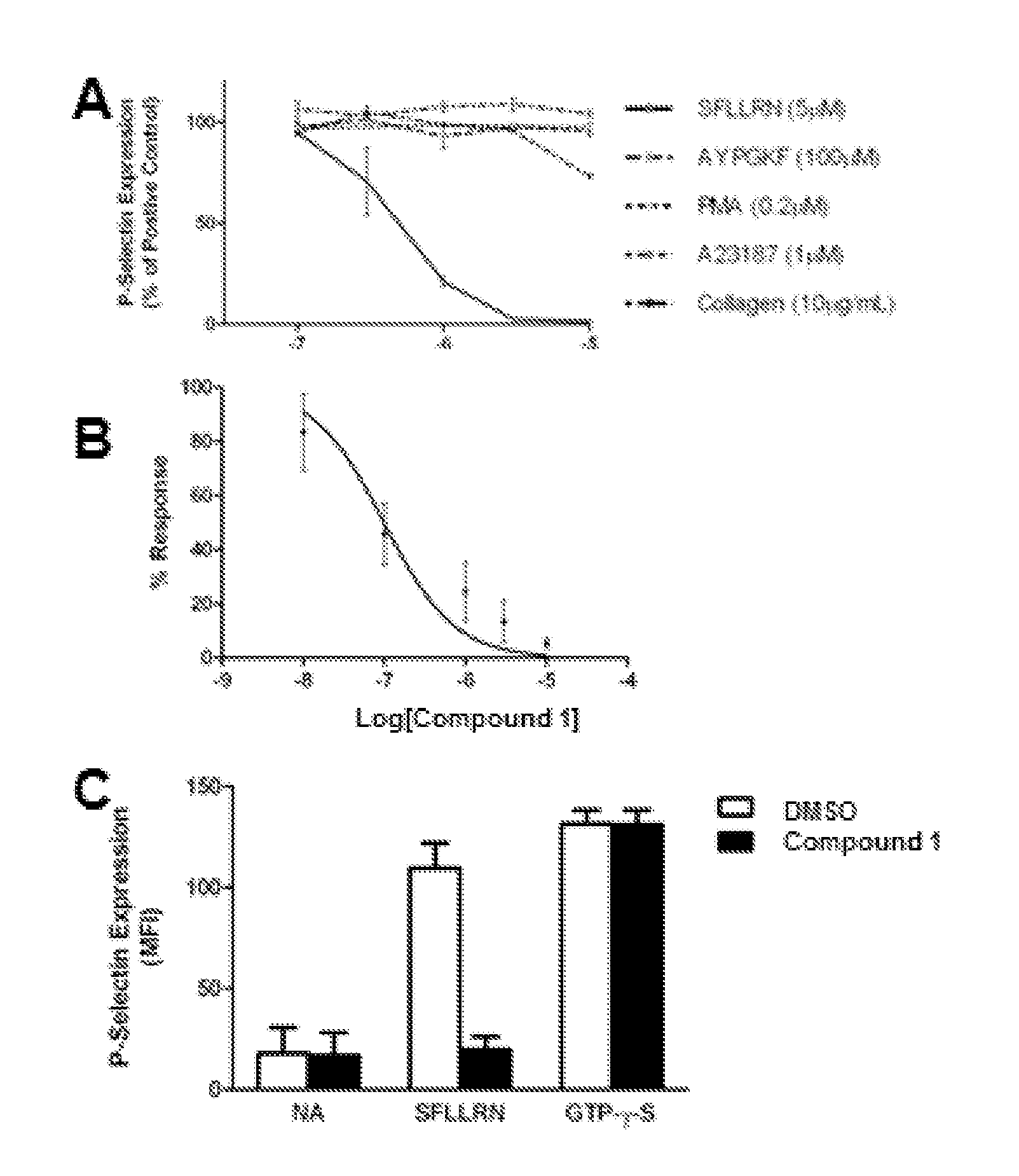 Compounds and methods for treating diseases mediated by protease activated receptors