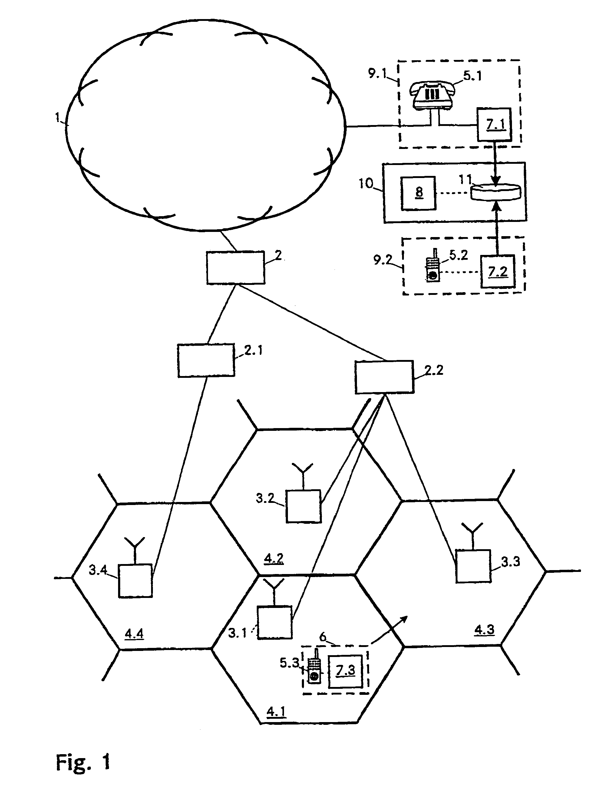 Method for the automated analysis of a mobile radio telephone system