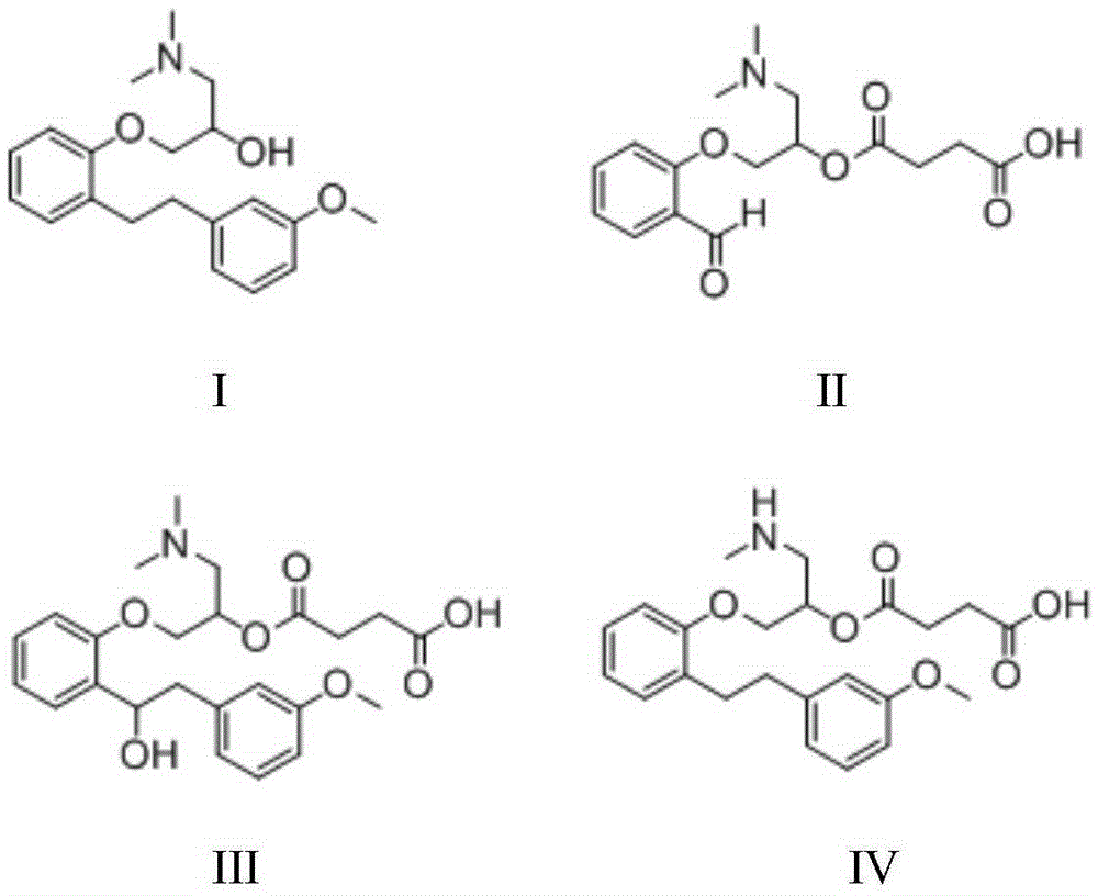 Preparation method for sarpogrelate hydrochloride photodegradable impurity III