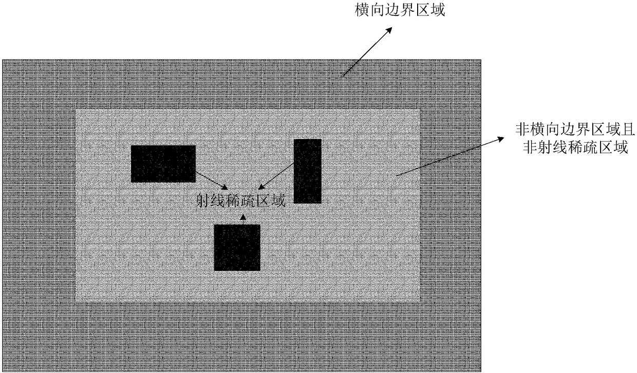 A method and device for determining near-surface velocity field