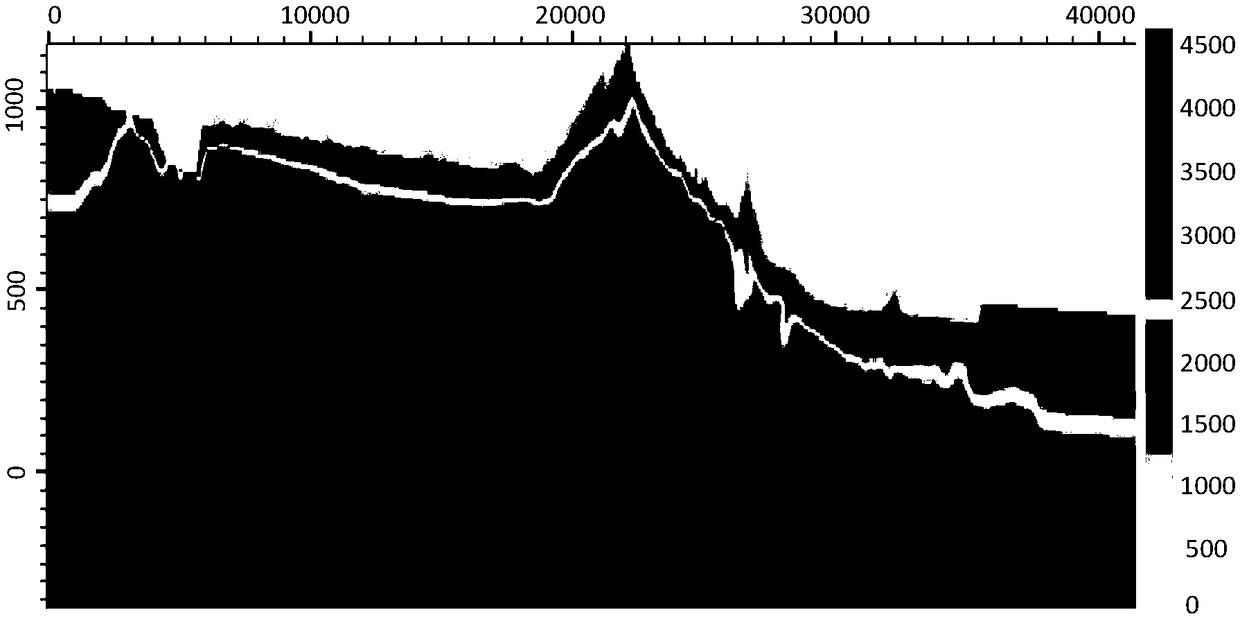 A method and device for determining near-surface velocity field