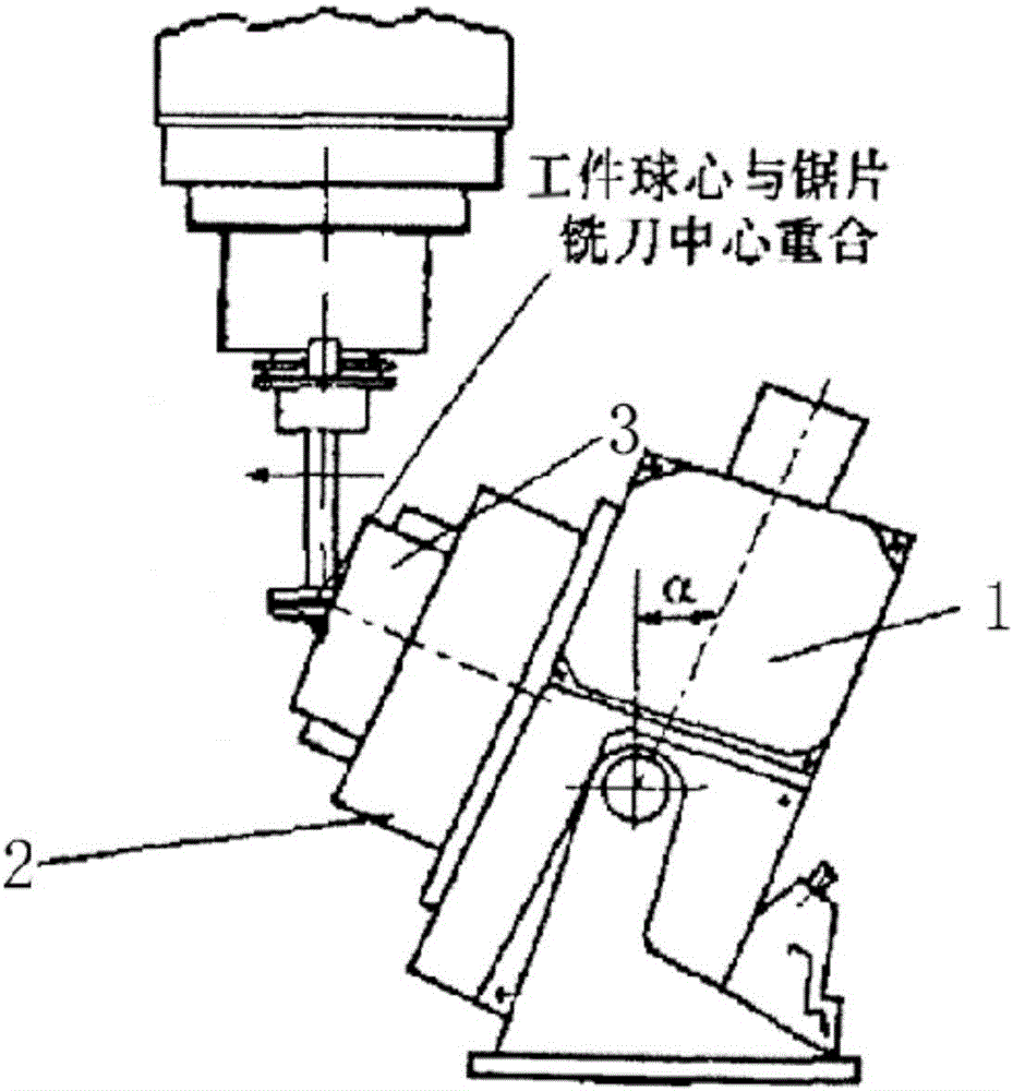 Processing method for inclined lubricating oil grooves in inner ring