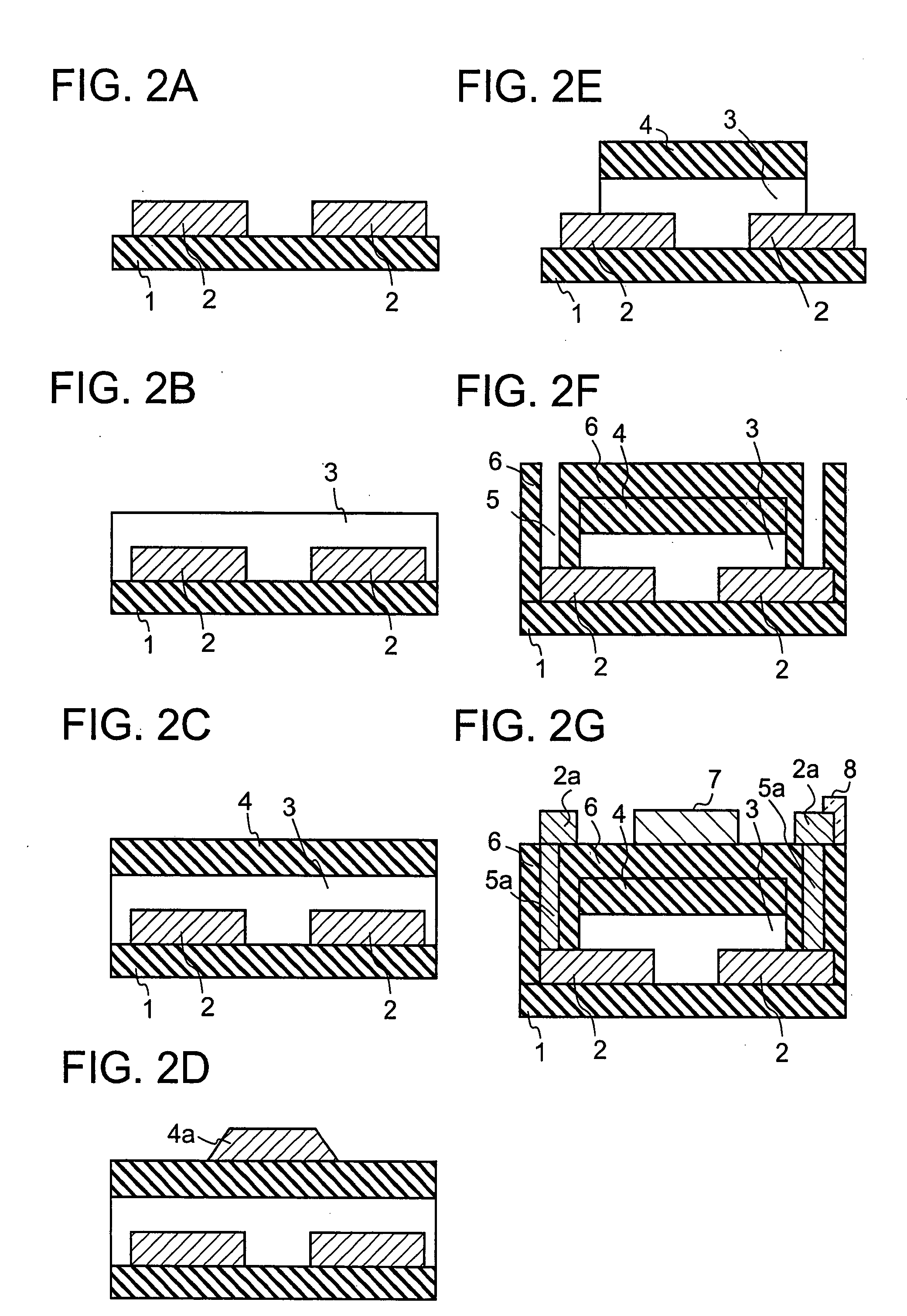 Semiconductor device including active layer made of zinc oxide with controlled orientations and manufacturing method thereof