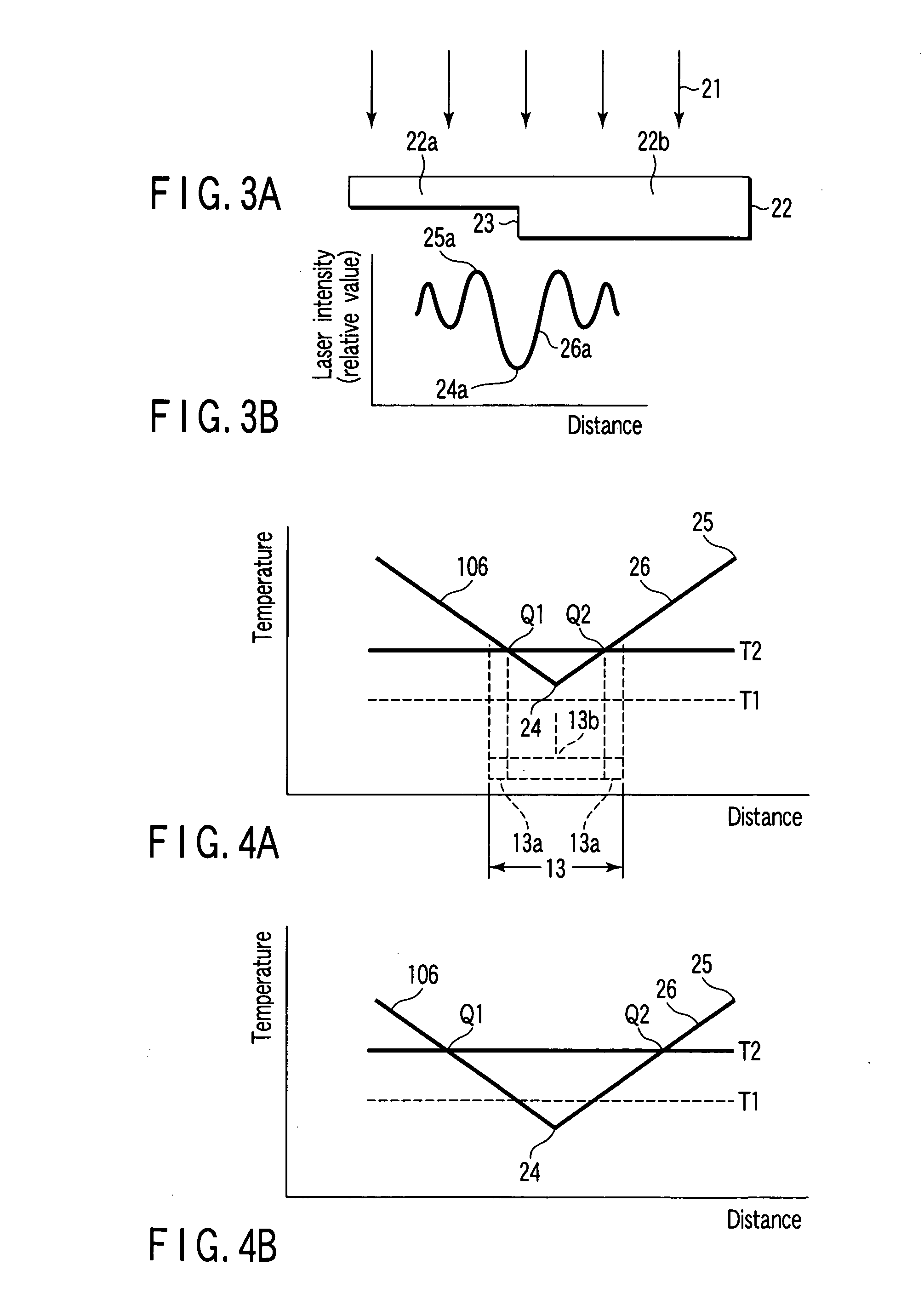 Method and apparatus for forming crystallized semiconductor layer, and method for manufacturing semiconductor apparatus