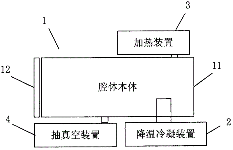 Device for quickly drying ceramic shell