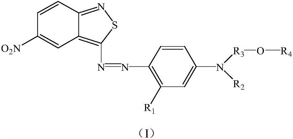 Benzisothiazole dye monomer compound, and intermediates, preparation method and application thereof