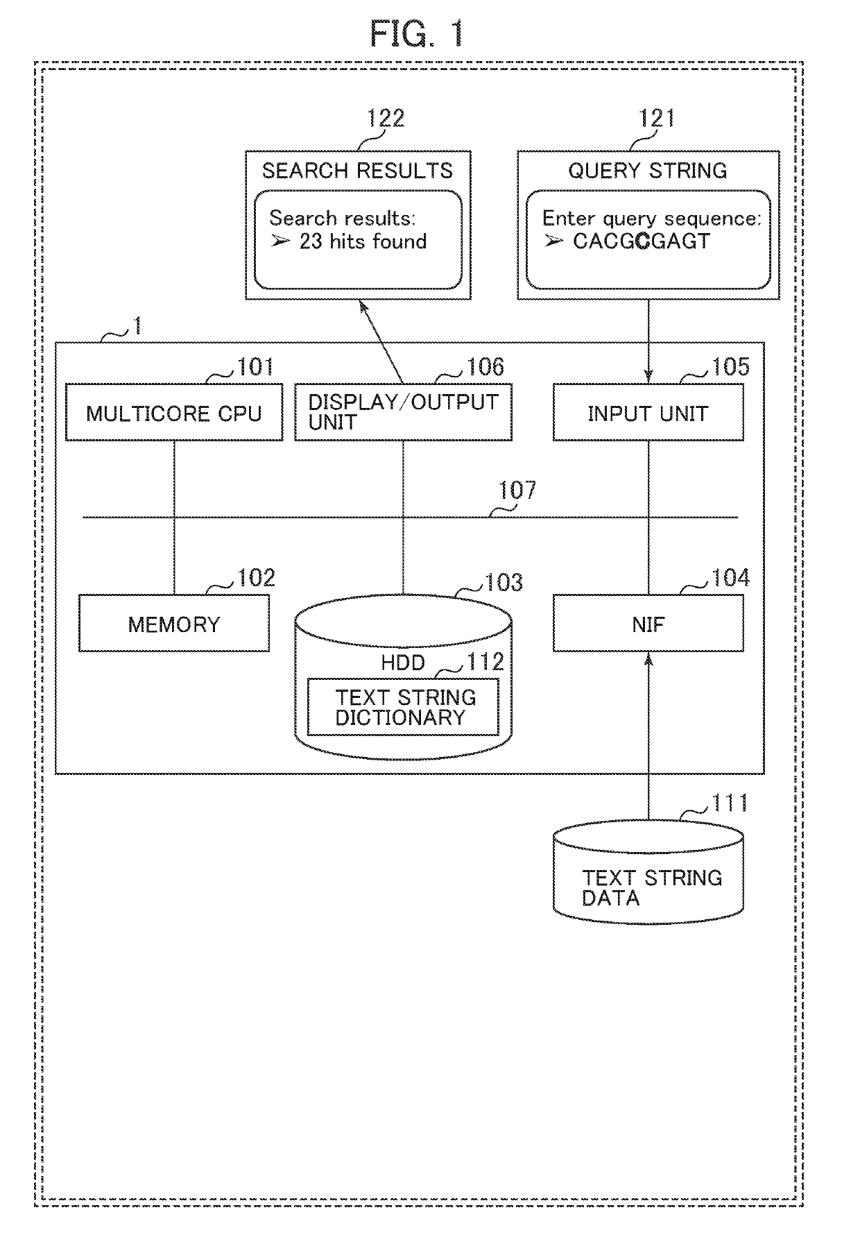 Method for generating text string dictionary, method for searching text string dictionary, and system for  processing text string dictionary