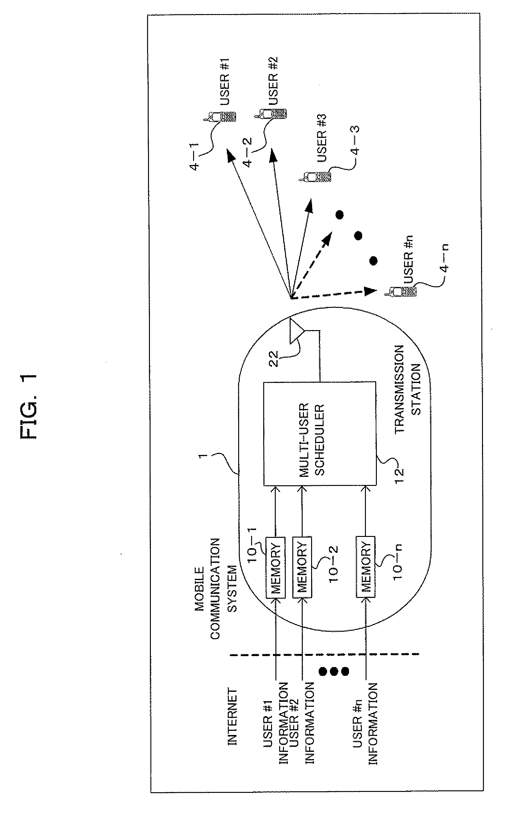 Multicarrier communication apparatus and peak suppressing method for the same