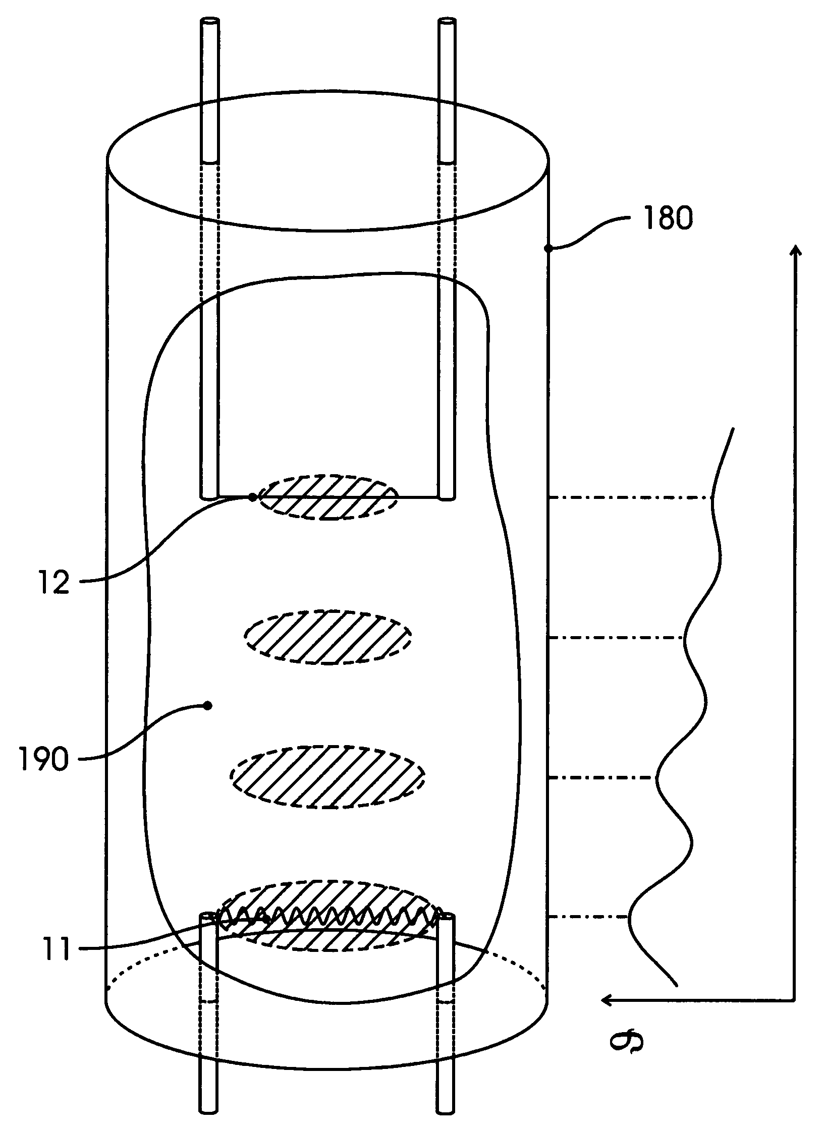Sensors based on density differences in fluids and method for operating and for manufacturing said sensors to detect movement, acceleration, position, fluid-properties