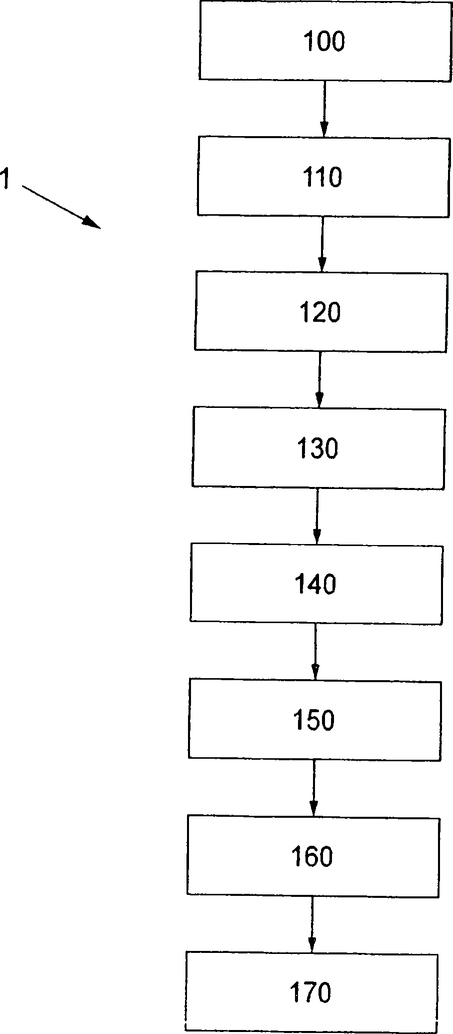 Method and system for dental planning