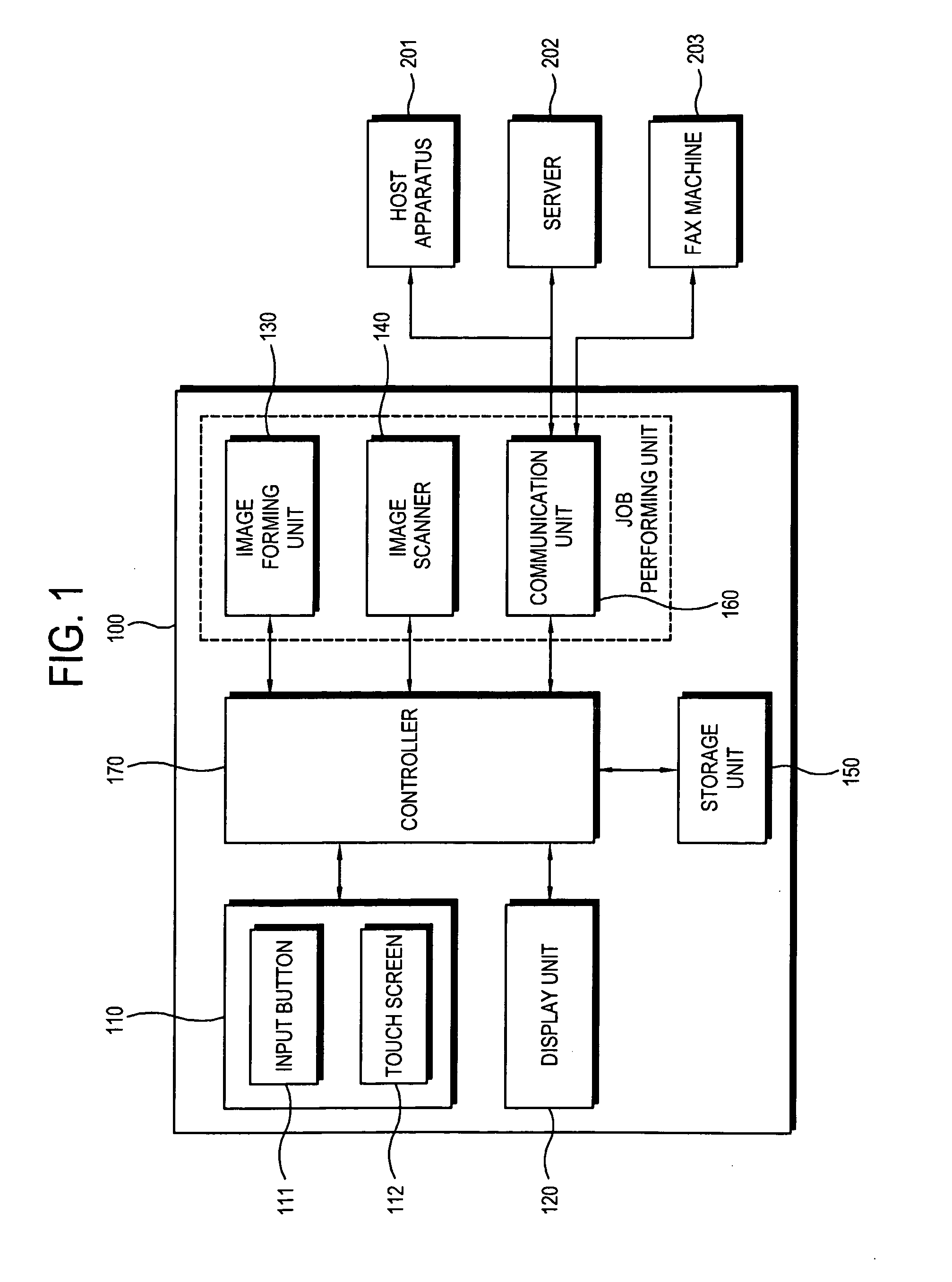 Image forming apparatus and job performing method