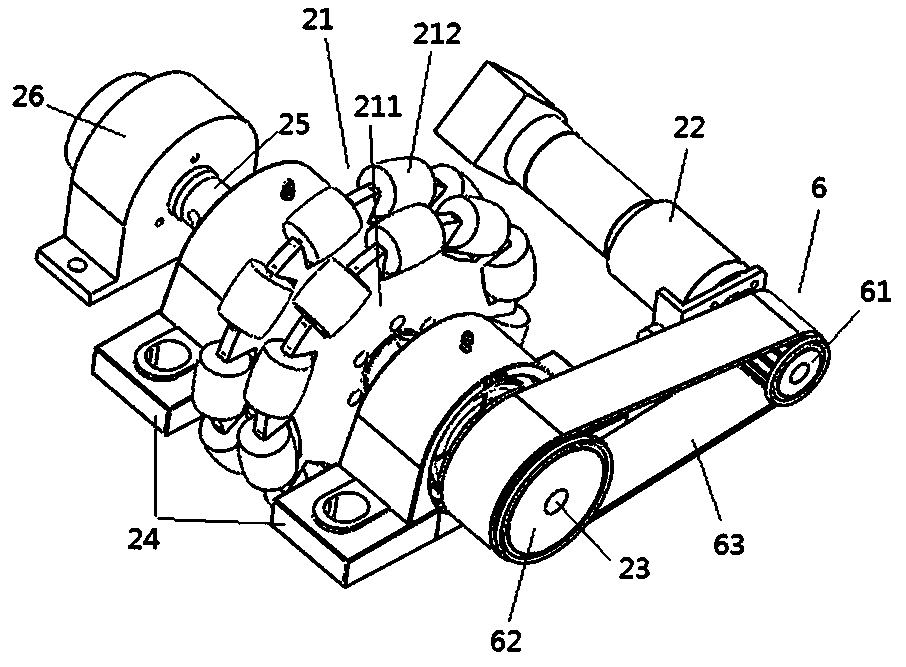 A control system, method and device for an autonomous mobile robot platform