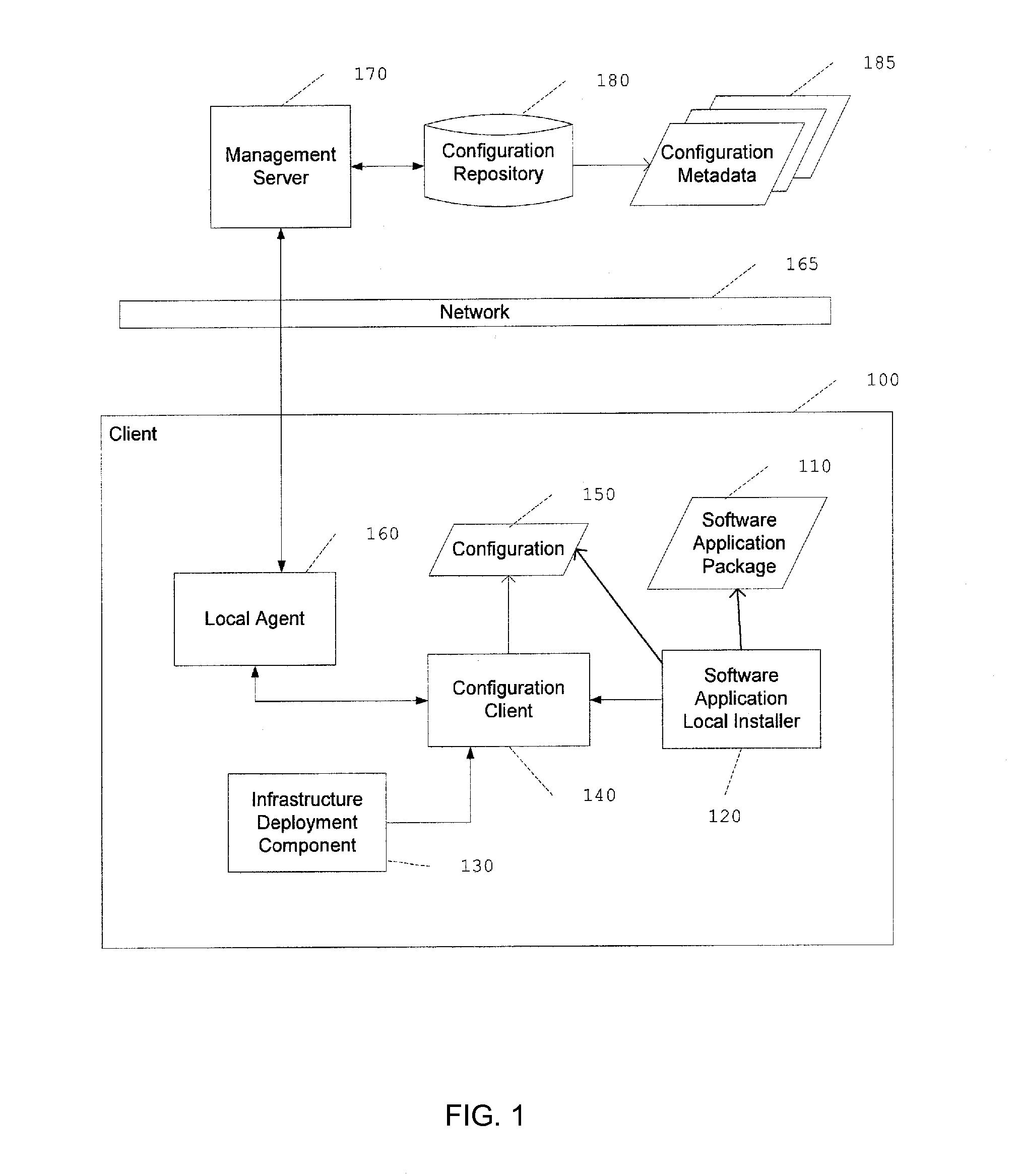 System and method for configuring a computer system for a software package installation