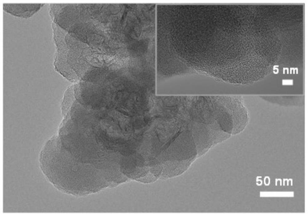 A kind of lithium metal battery separator modified slurry and its application