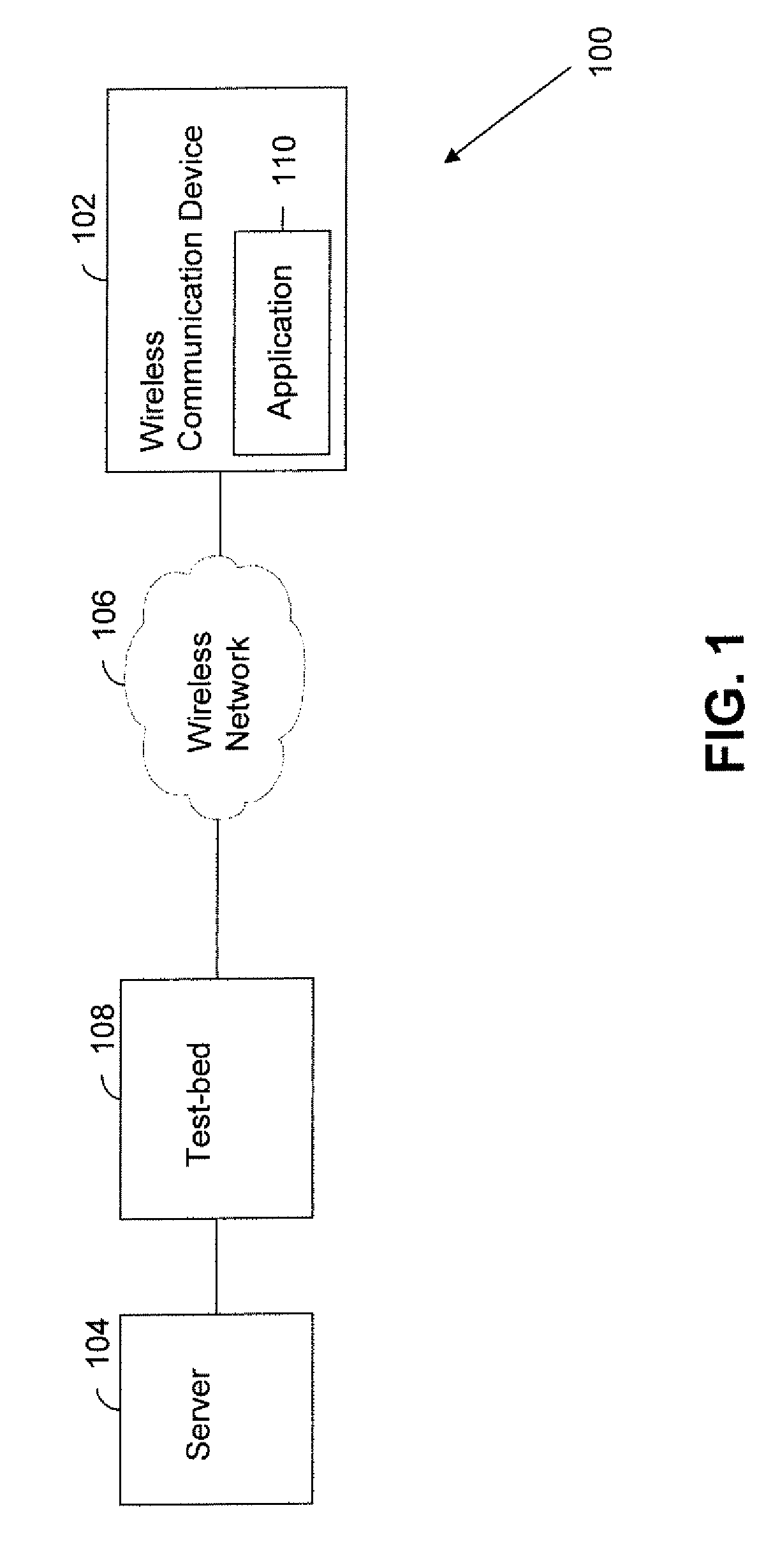 System and method for testing an application installed on a wireless communication device